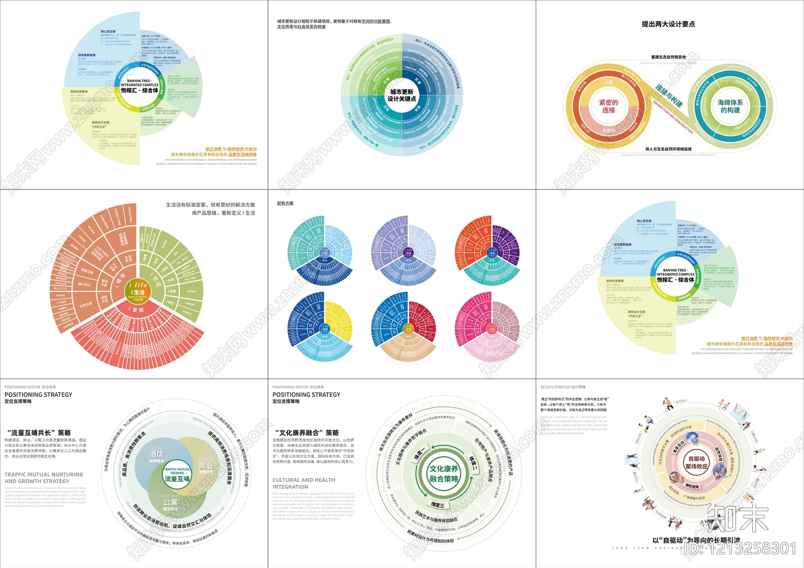 其他专项设计下载【ID:1213258301】