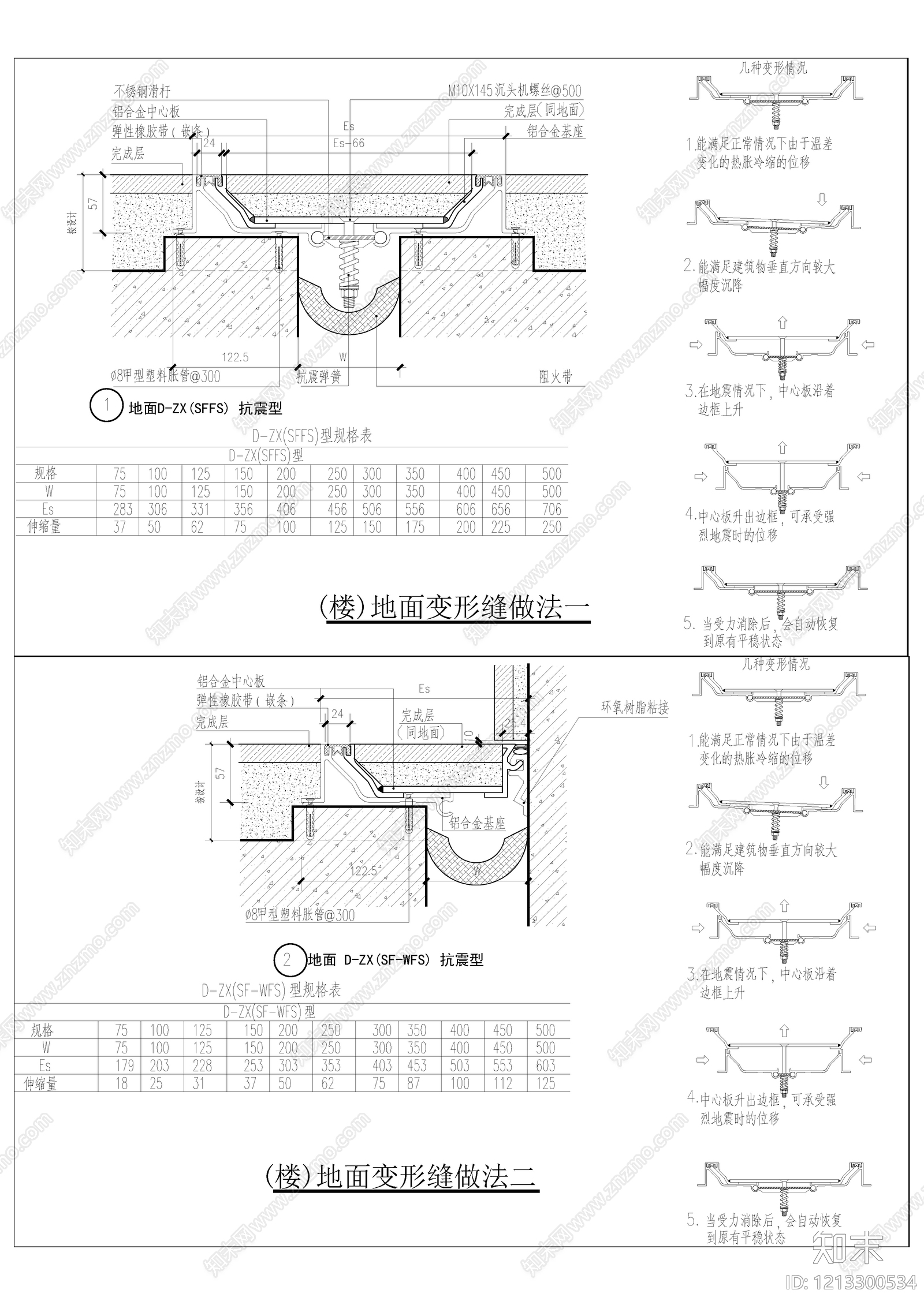 地面综合节点施工图下载【ID:1213300534】