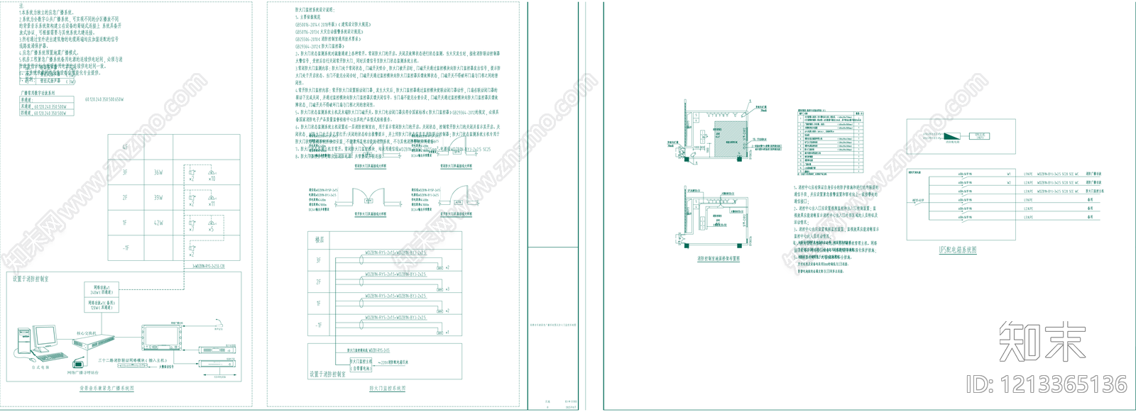 火灾自动报警系统cad施工图下载【ID:1213365136】