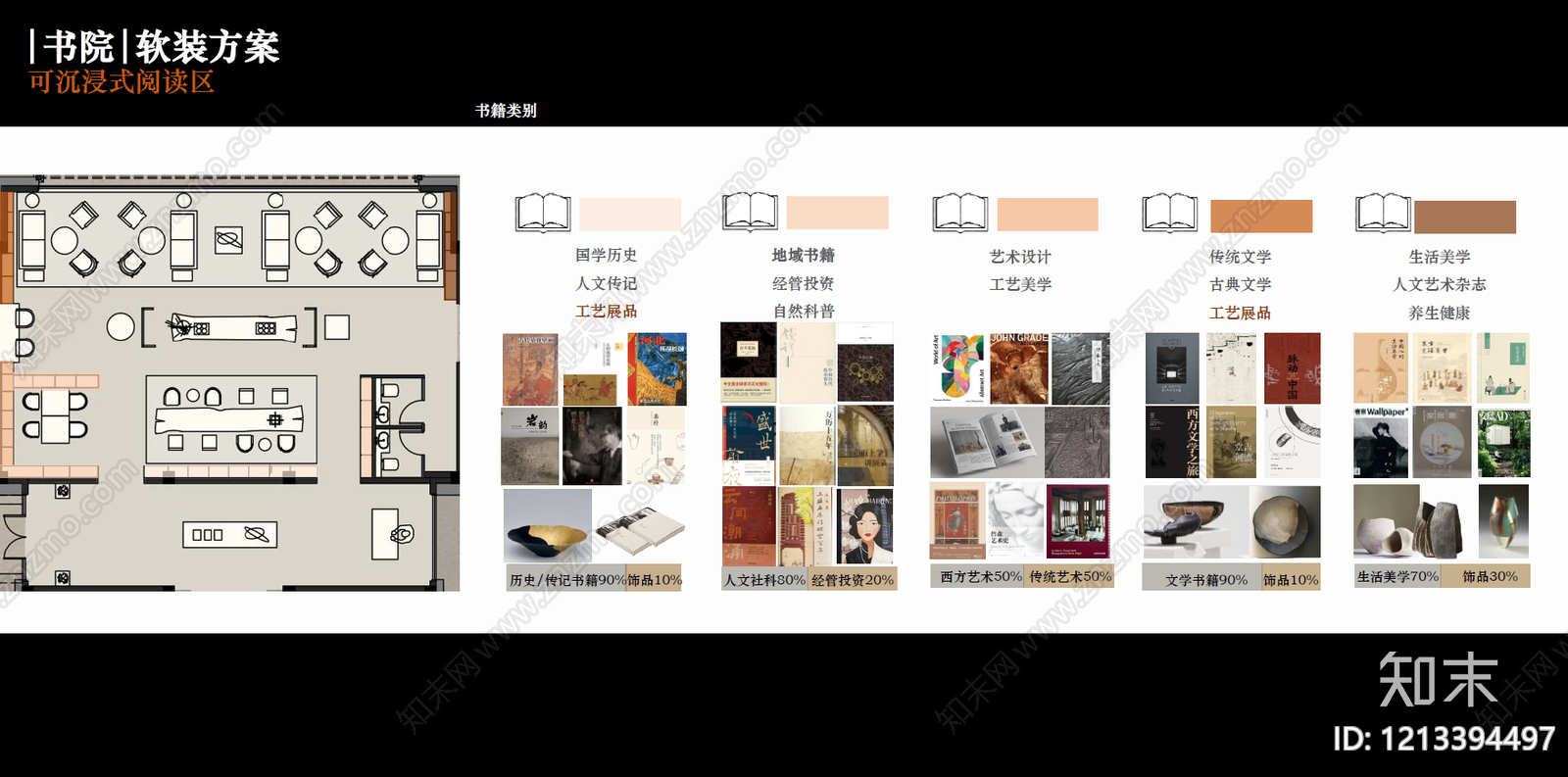 简约极简酒店民宿软装下载【ID:1213394497】