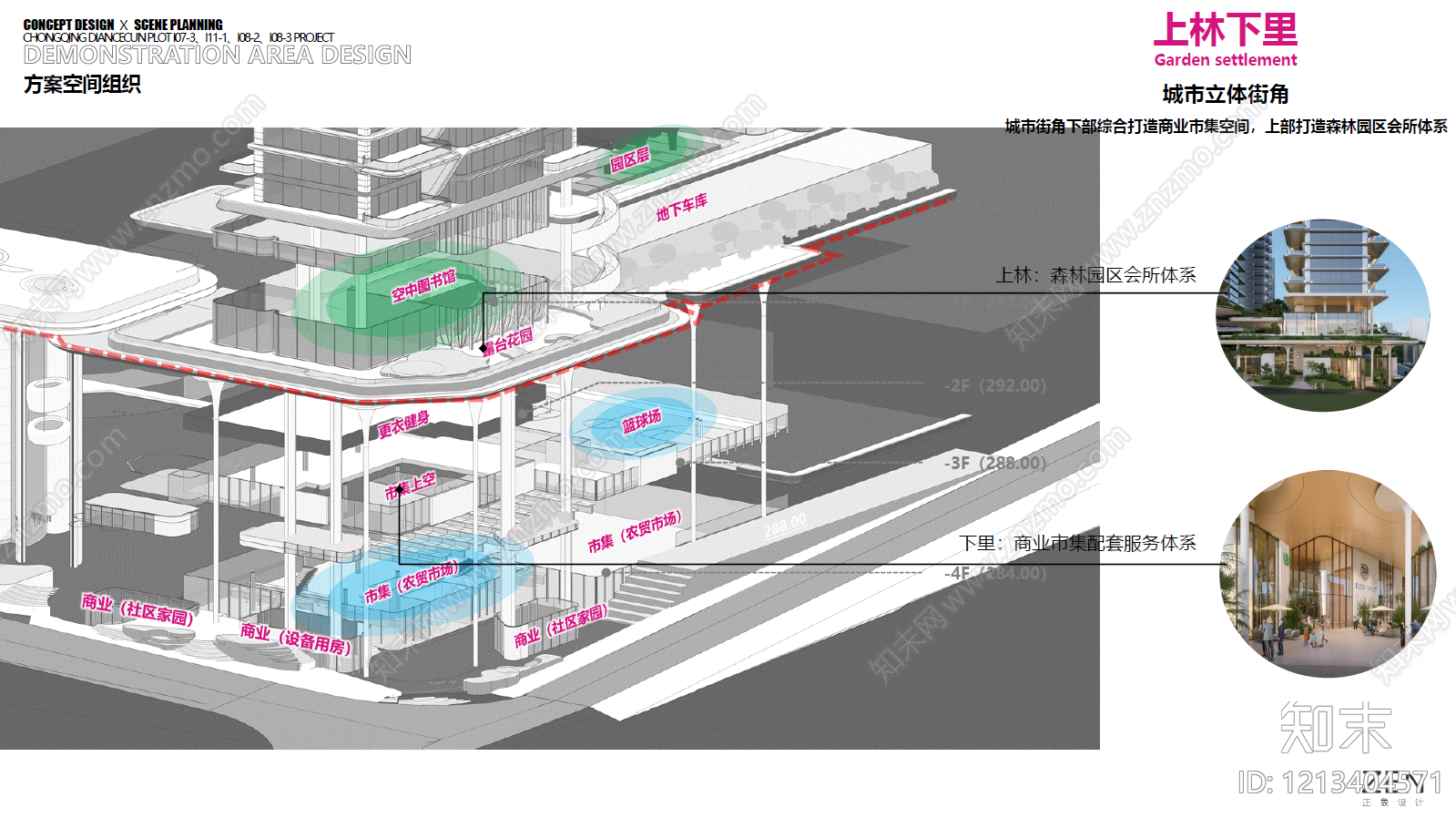 居住建筑方案文本精品下载_PDF/PPT方案_知末网