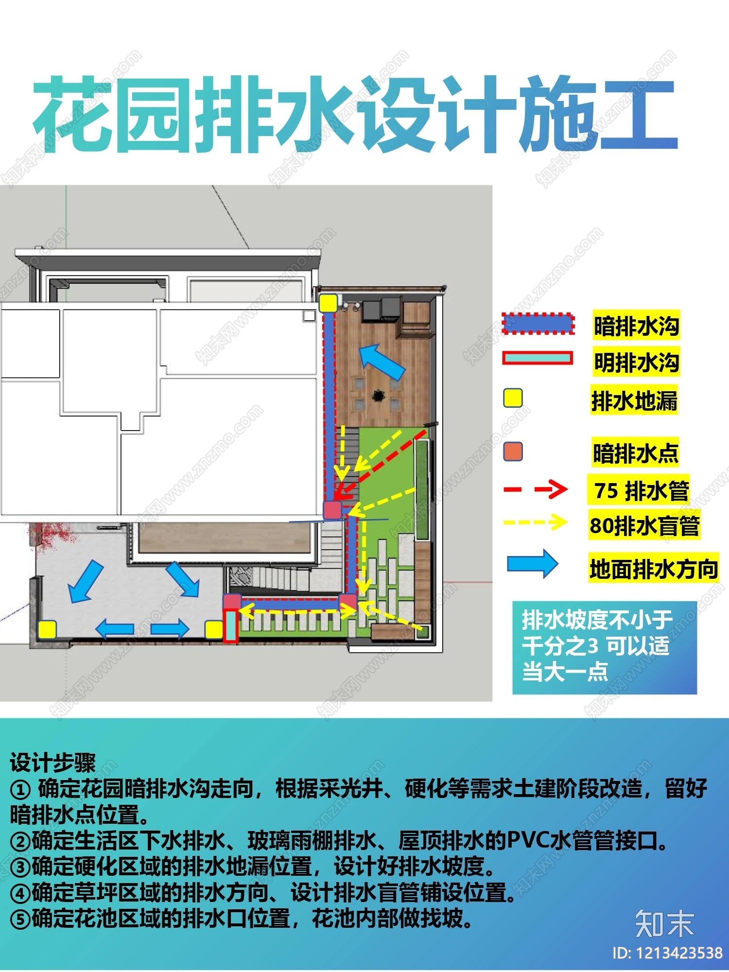 现代庭院景观下载【ID:1213423538】