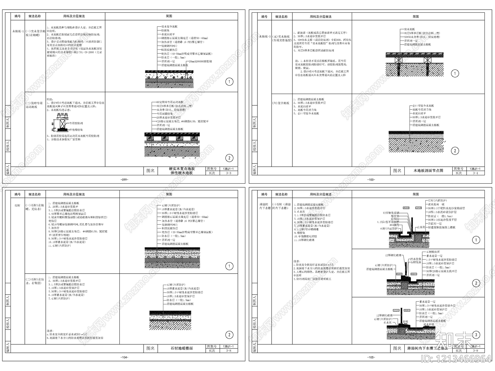 2026最新超全地面标准节点图cad施工图下载【ID:1213466964】