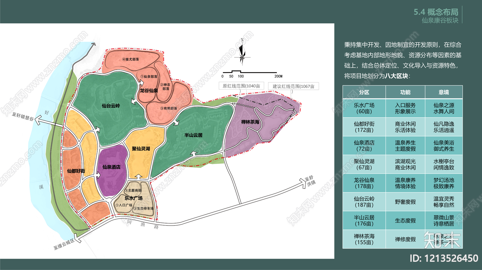 康养文旅下载【ID:1213526450】