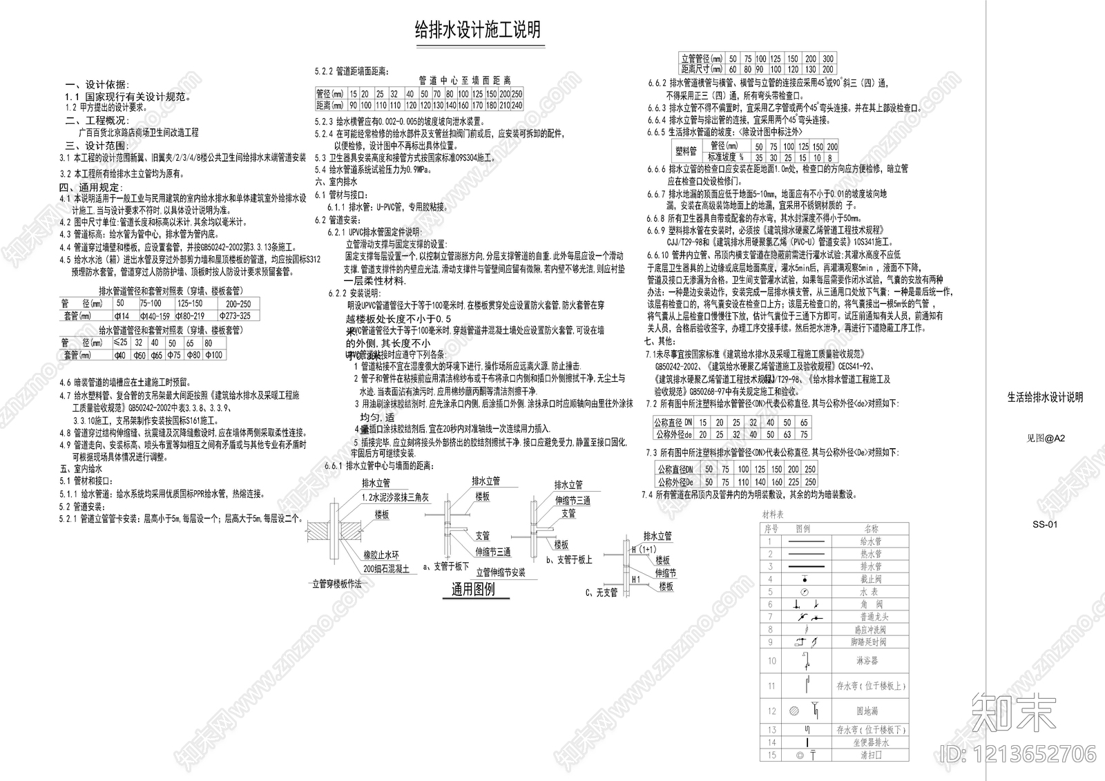 其他类型图纸施工图下载【ID:1213652706】