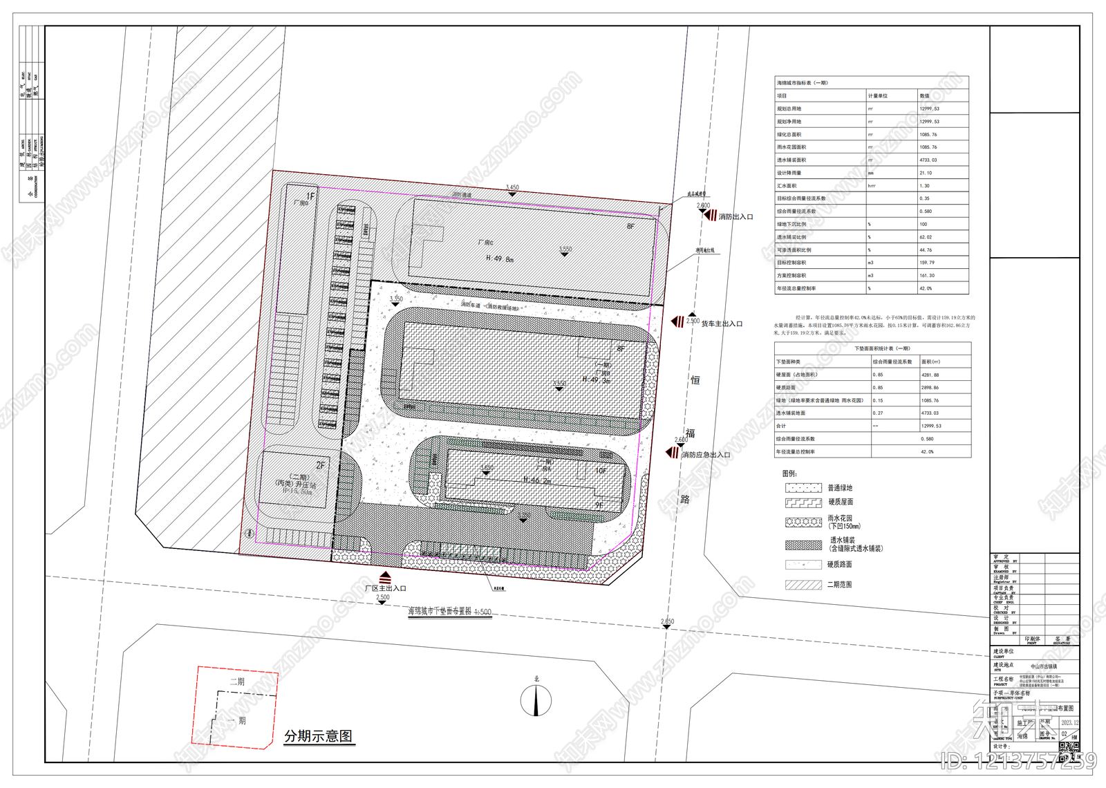 景观给排水cad施工图下载【ID:1213757259】