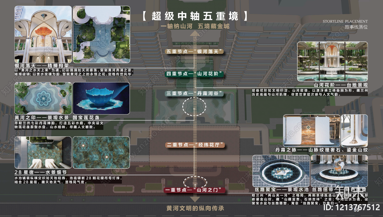 未来社区建筑下载【ID:1213767512】