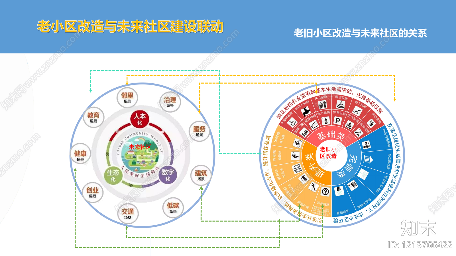 其他专项设计下载【ID:1213766422】