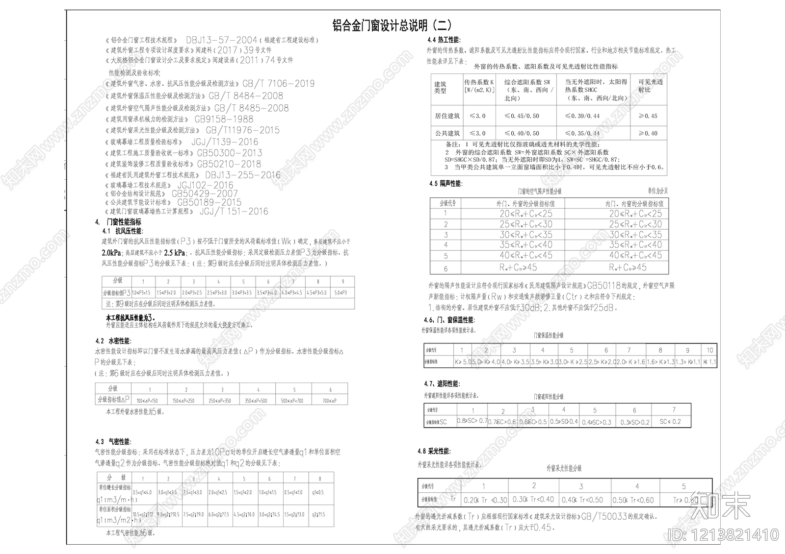 现代设计说明施工图下载【ID:1213821410】