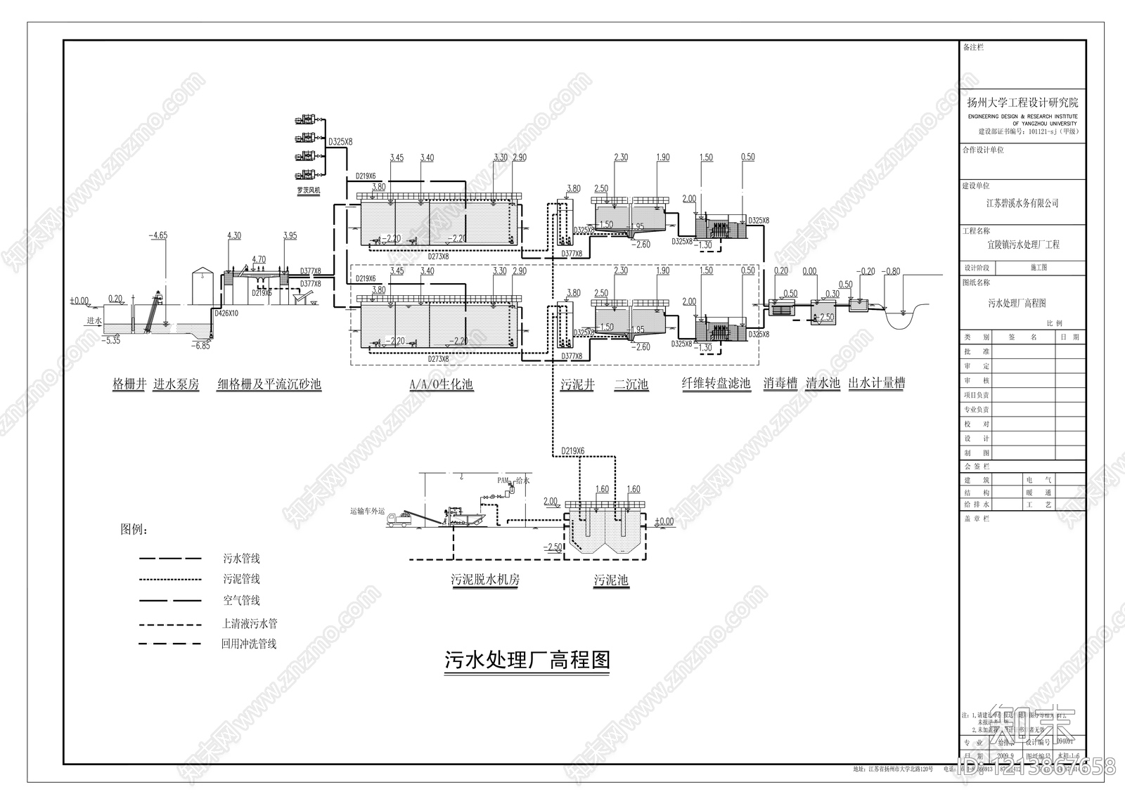 污水提升系统cad施工图下载【ID:1213867658】
