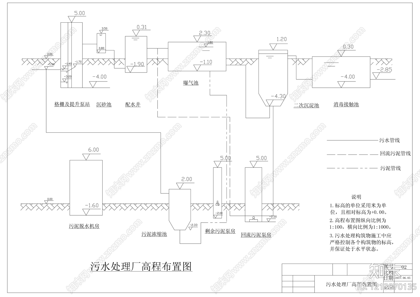 污水提升系统cad施工图下载【ID:1213870135】