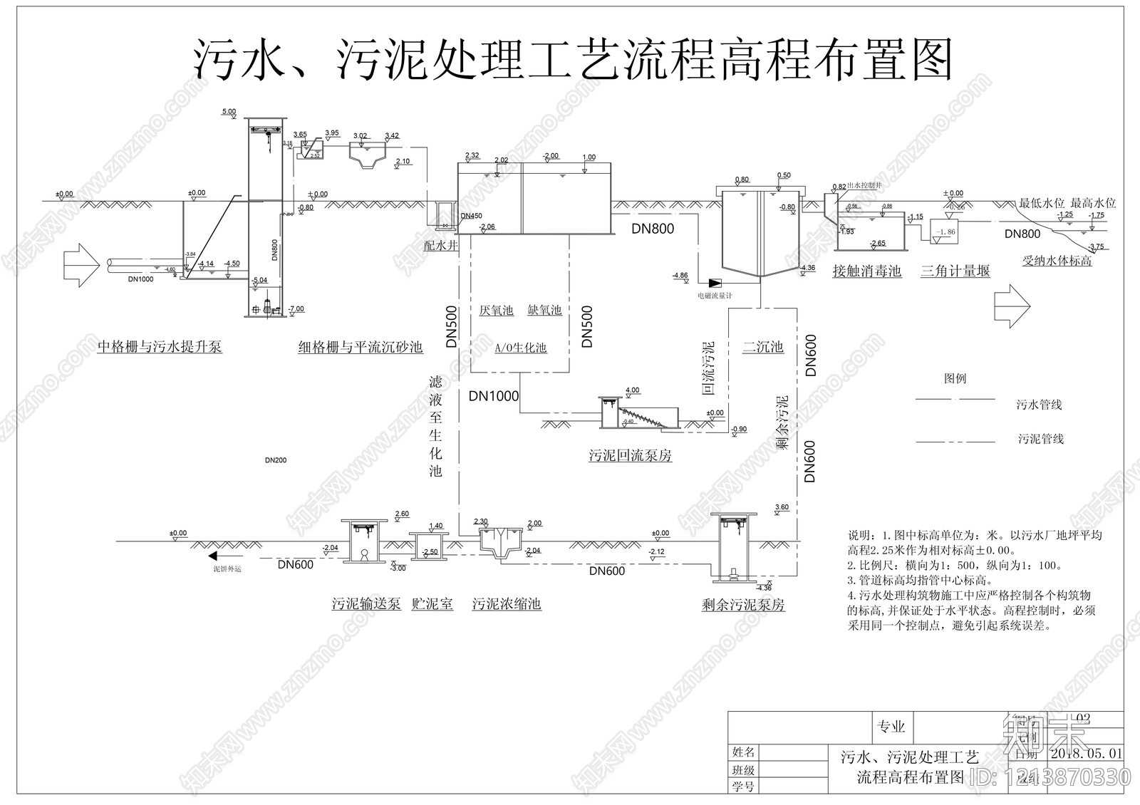 污水提升系统cad施工图下载【ID:1213870330】