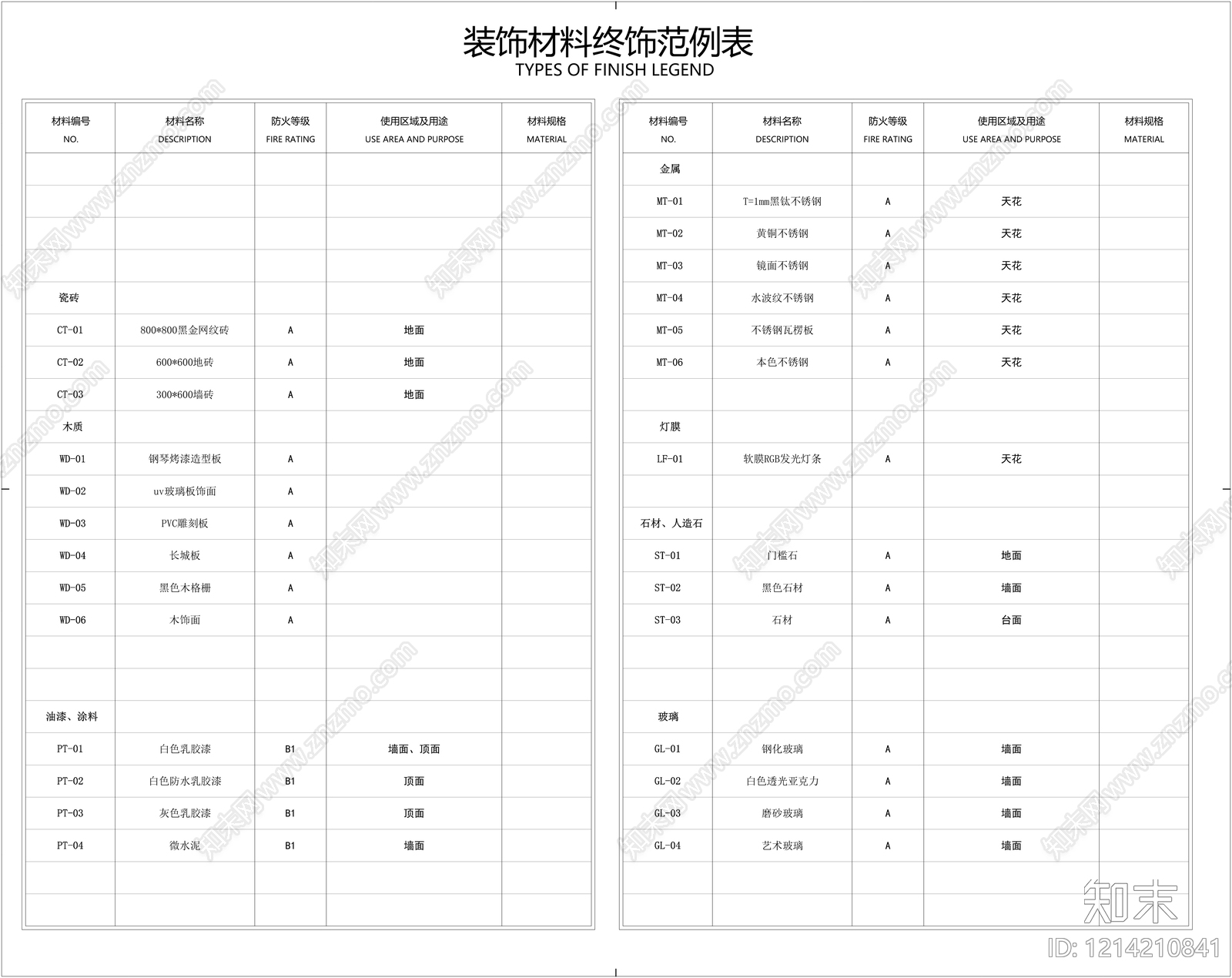 图表cad施工图下载【ID:1214210841】