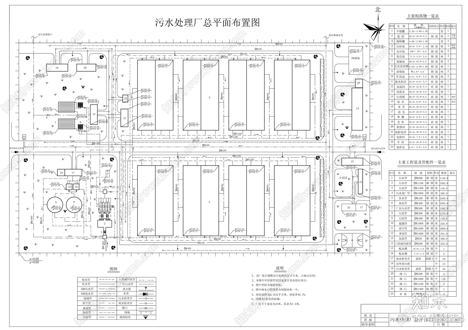 污水提升系统施工图下载【ID:1214224554】