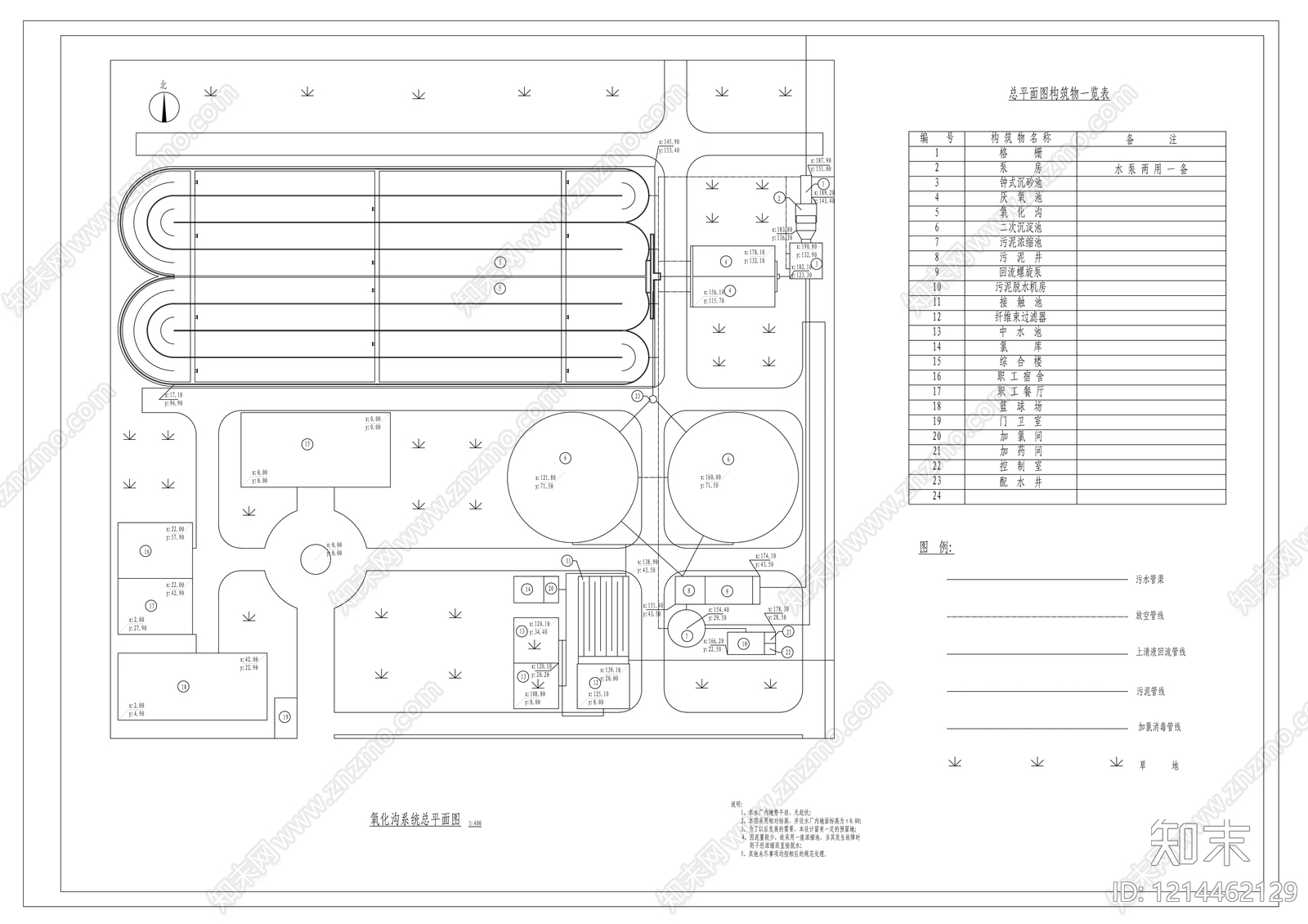 水处理施工图下载【ID:1214462129】
