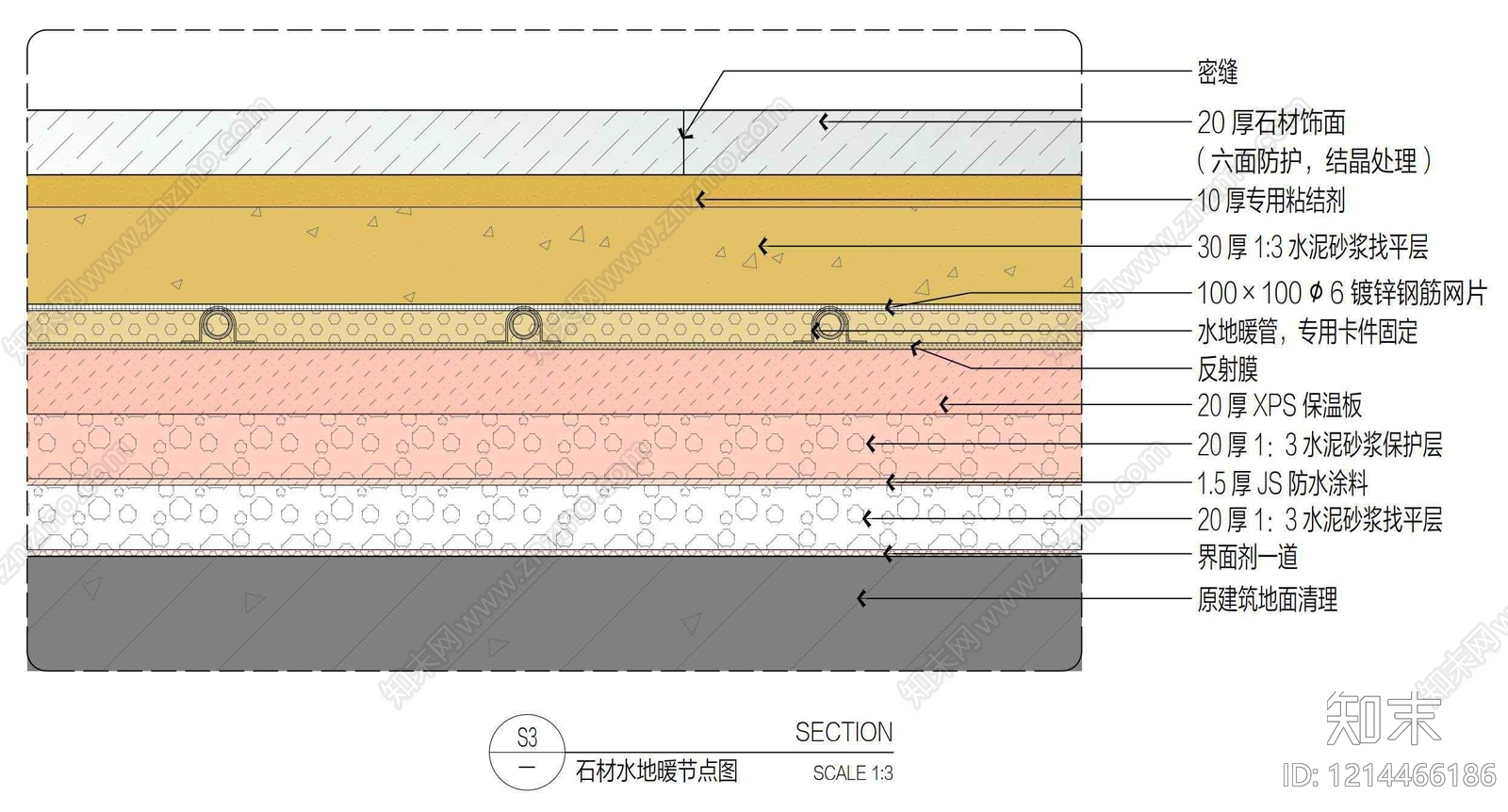地面综合节点施工图下载【ID:1214466186】