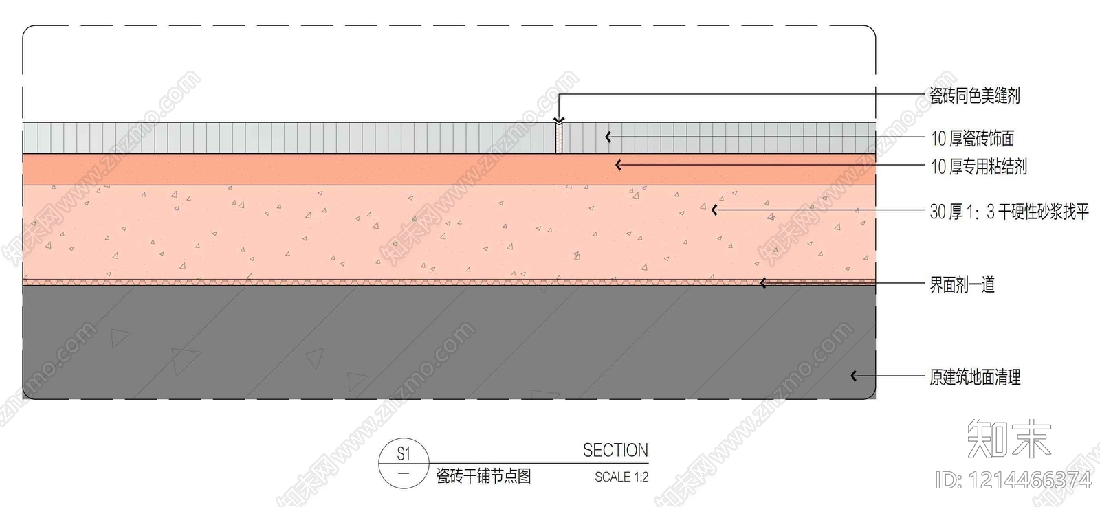 地面综合节点施工图下载【ID:1214466374】
