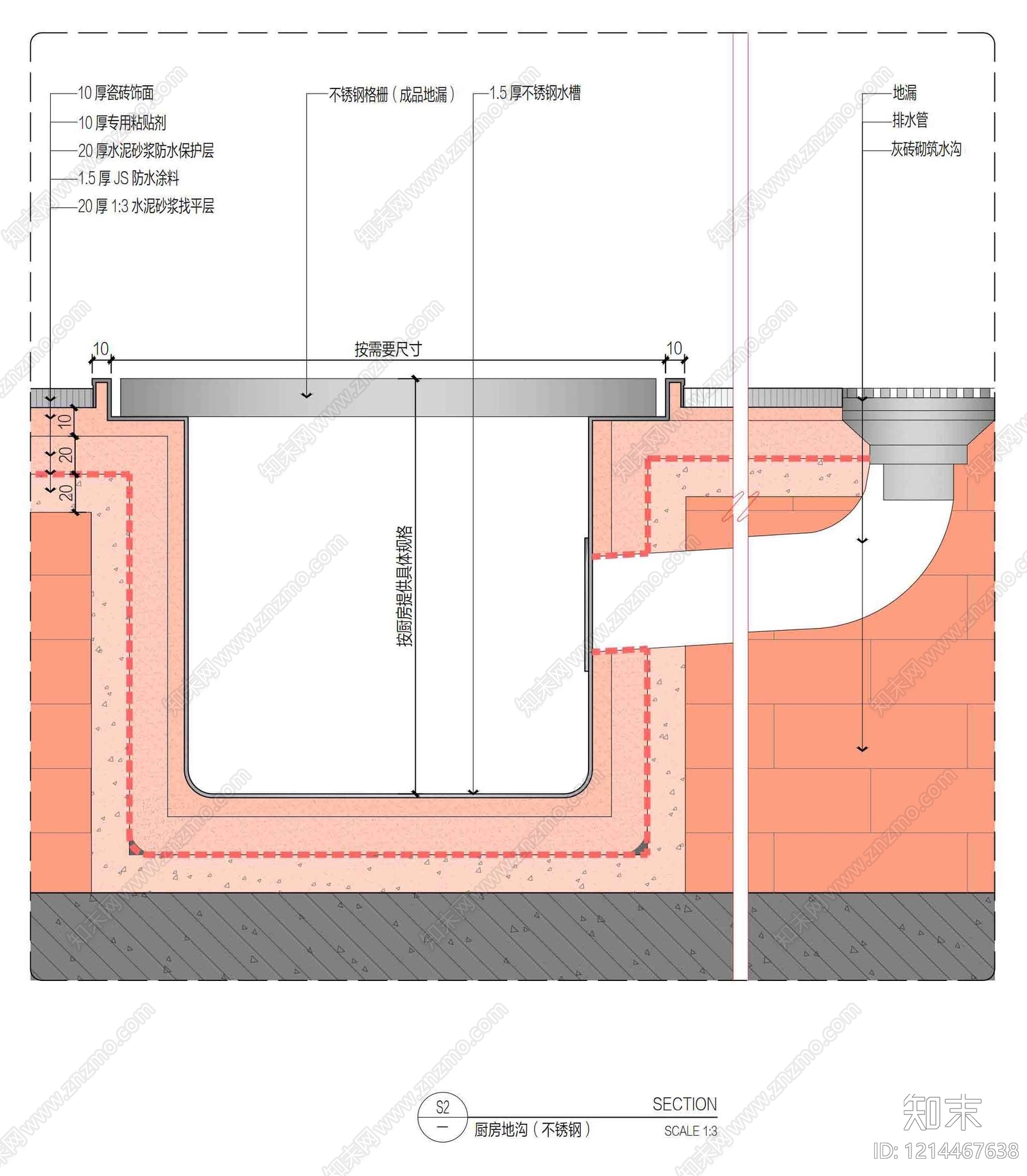 地面综合节点施工图下载【ID:1214467638】