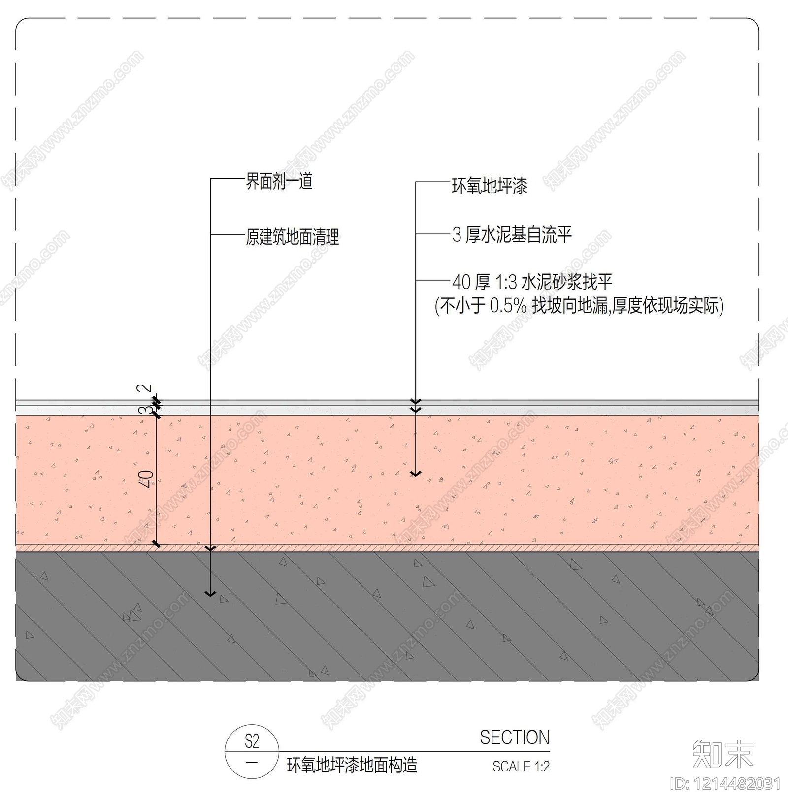 地坪漆施工图下载【ID:1214482031】