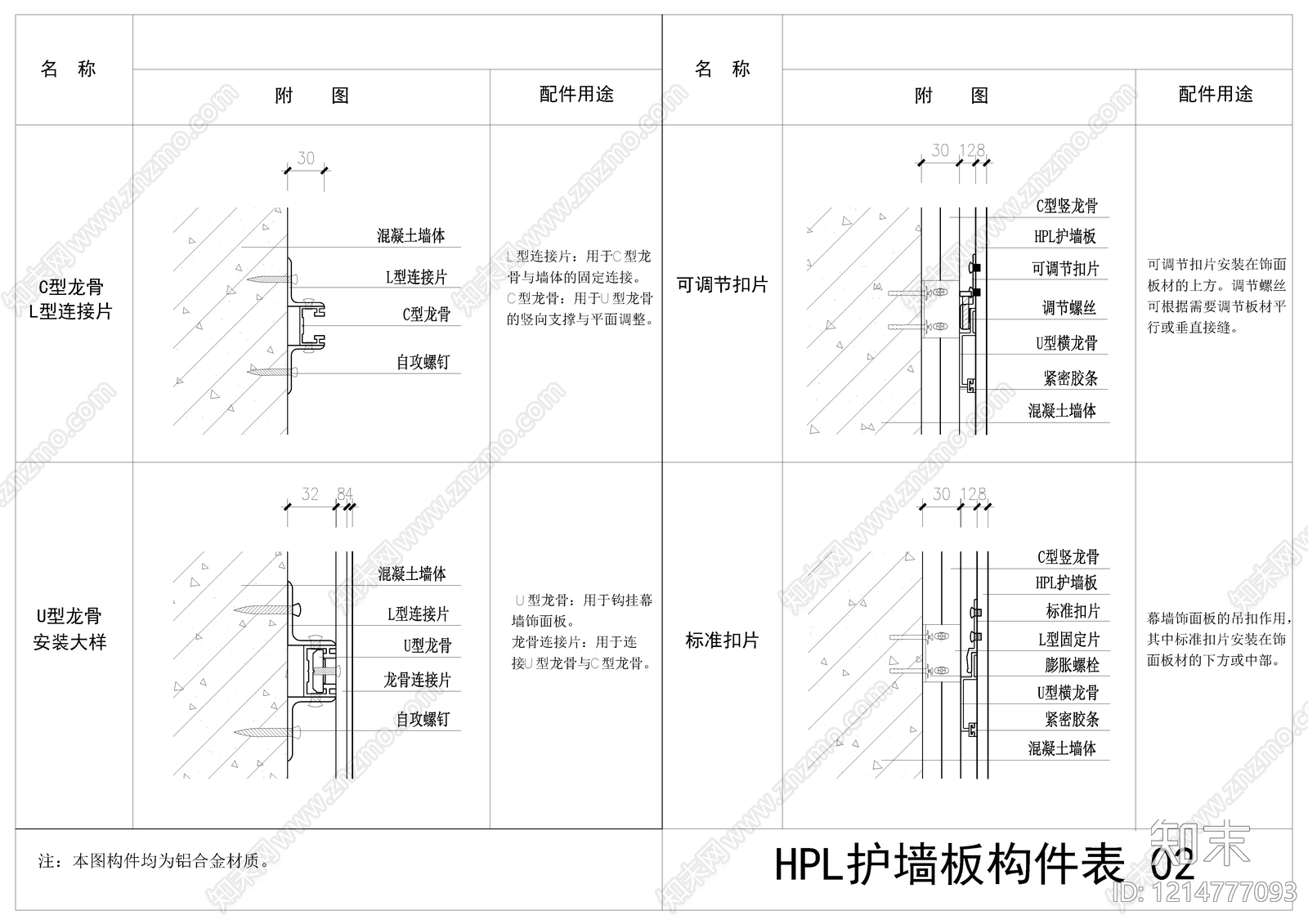 墙面节点cad施工图下载【ID:1214777093】