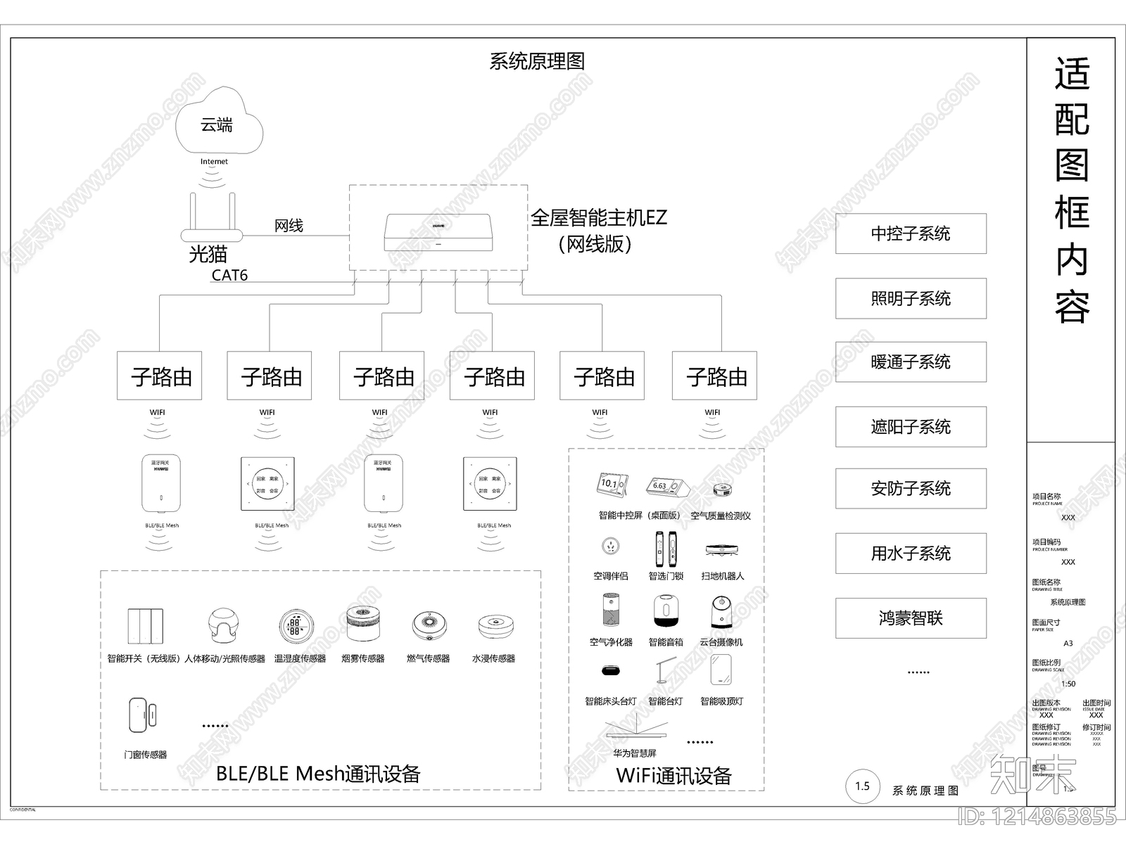 全屋智能cad施工图下载【ID:1214863855】
