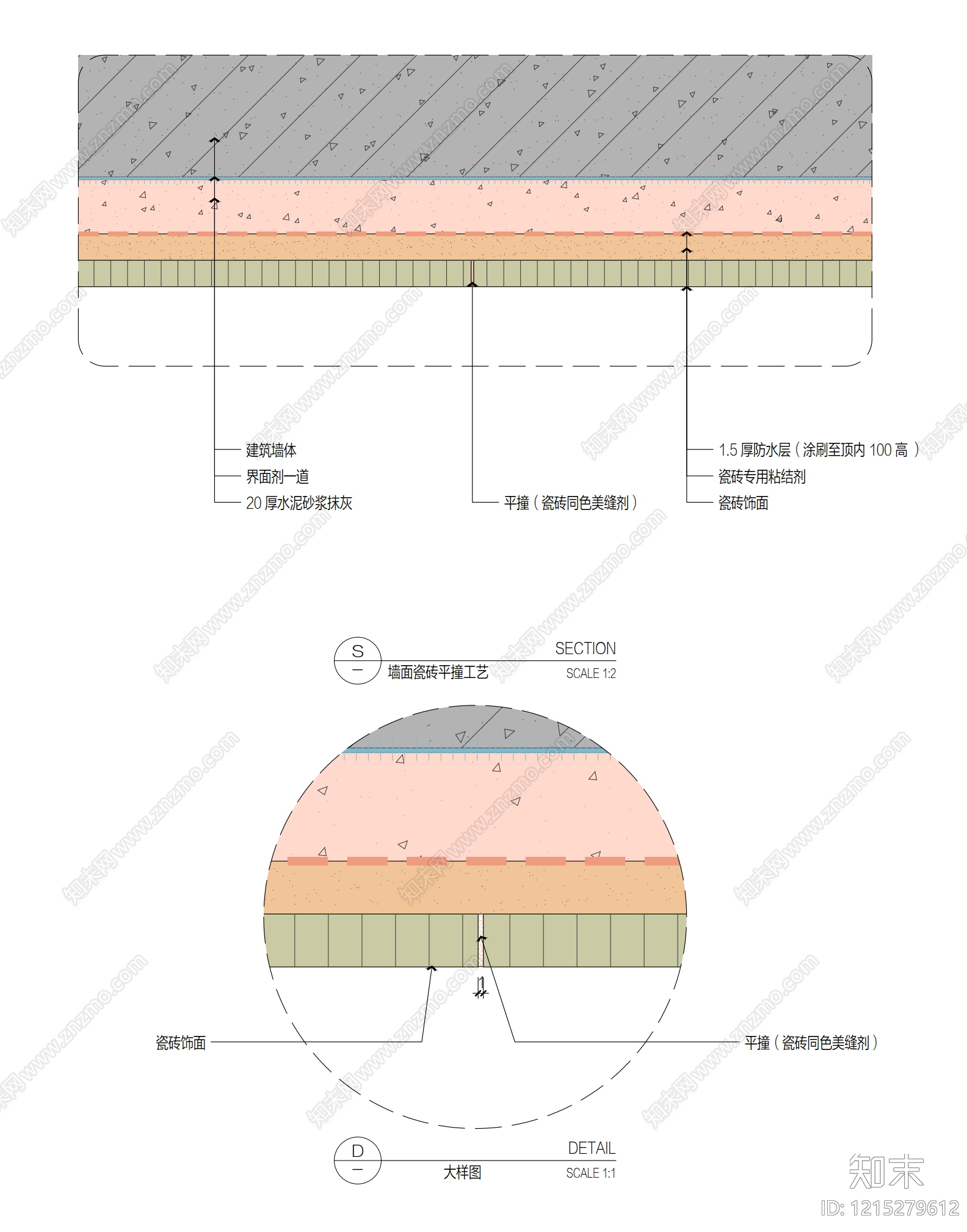 墙面节点施工图下载【ID:1215279612】