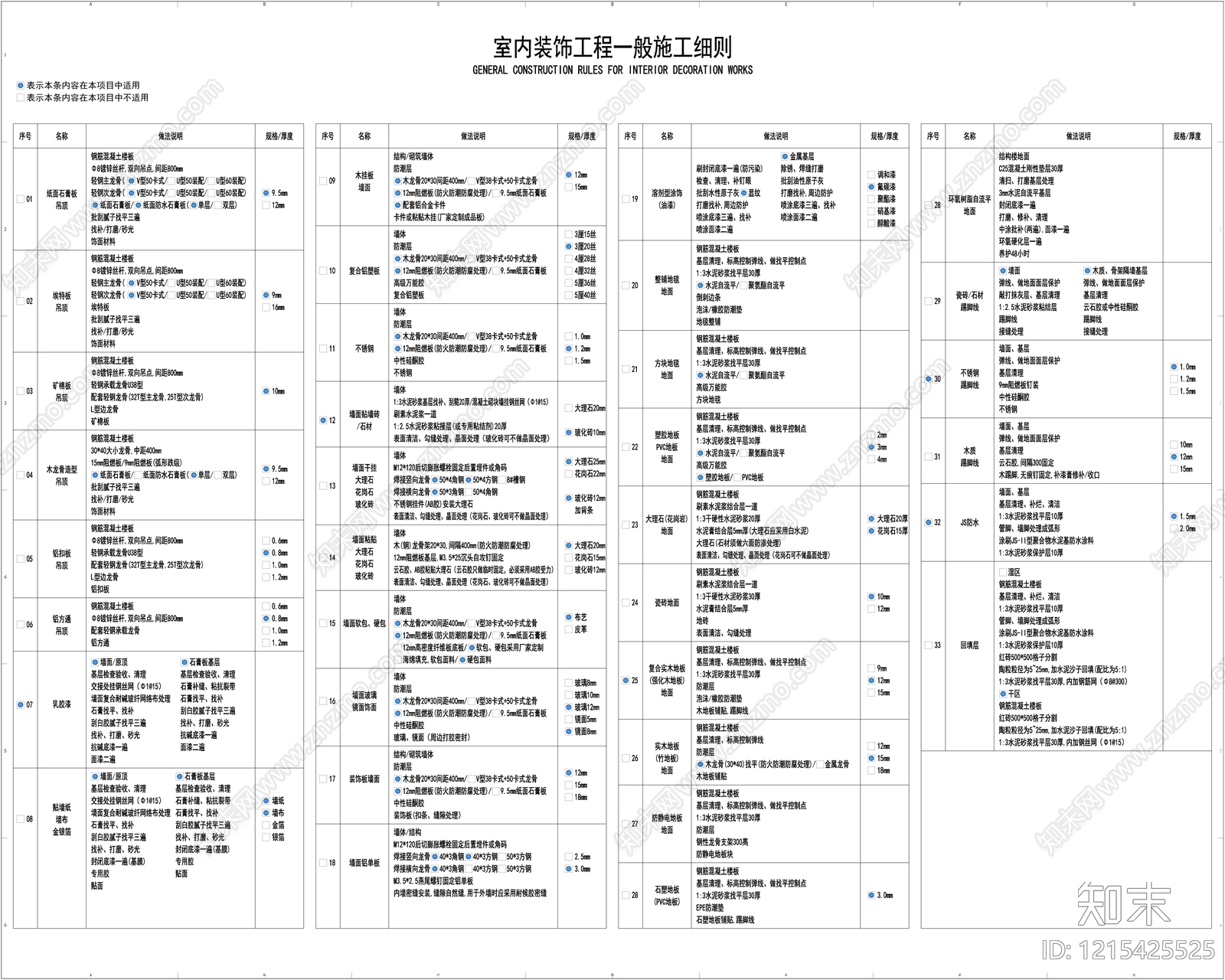 图表cad施工图下载【ID:1215425525】