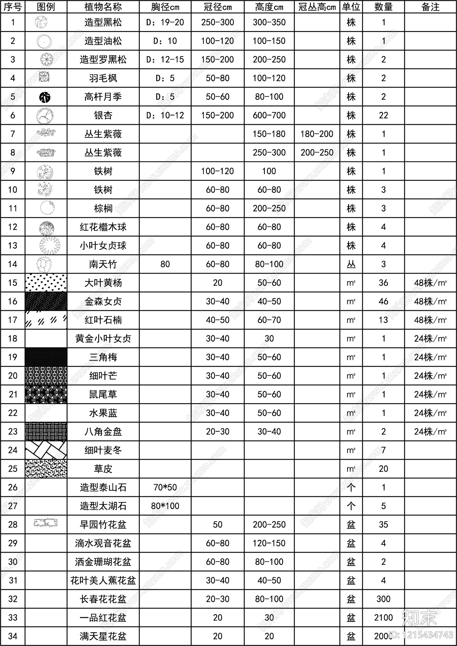 现代街巷支路景观施工图下载【ID:1215434743】