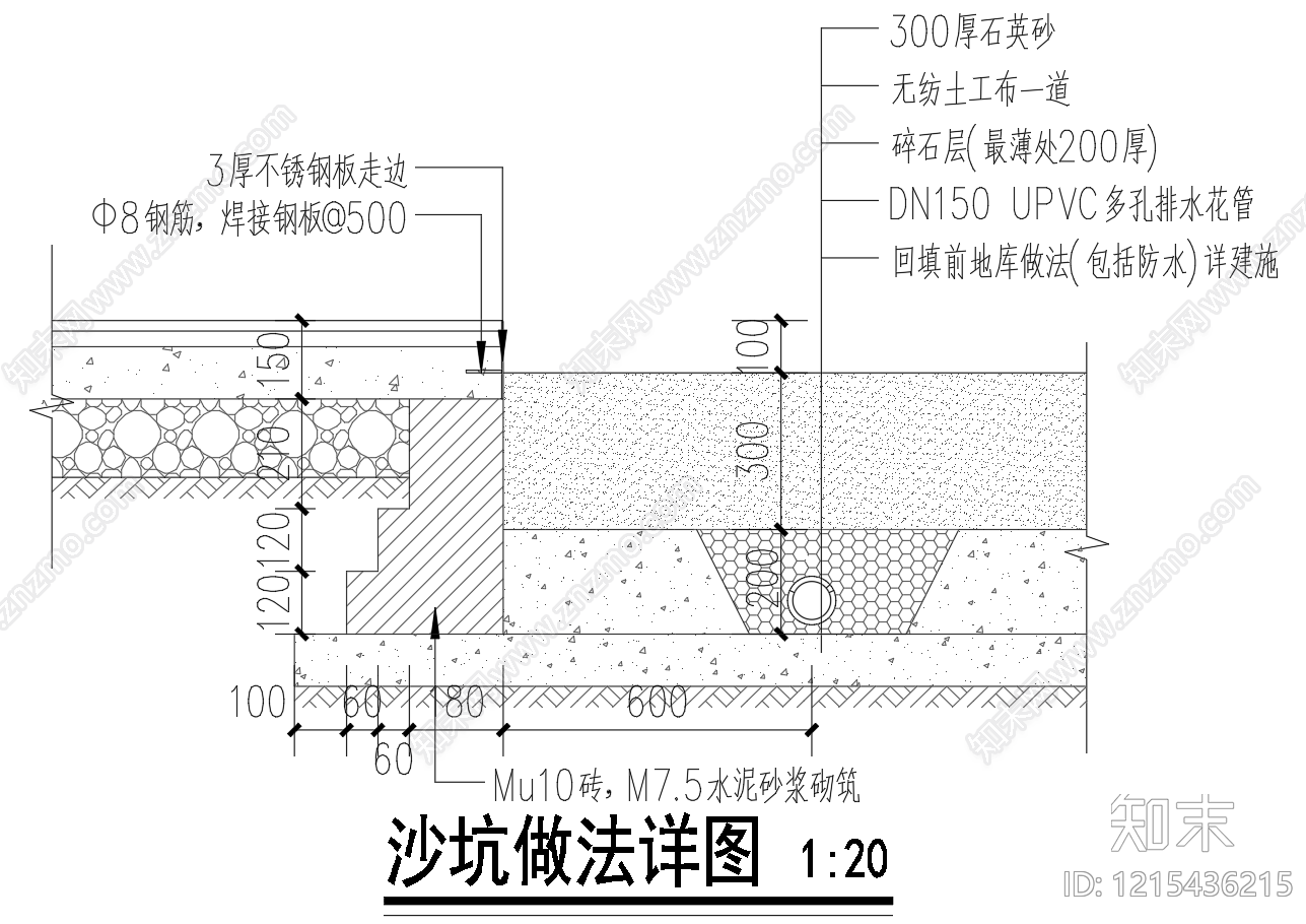 景观节点cad施工图下载【ID:1215436215】