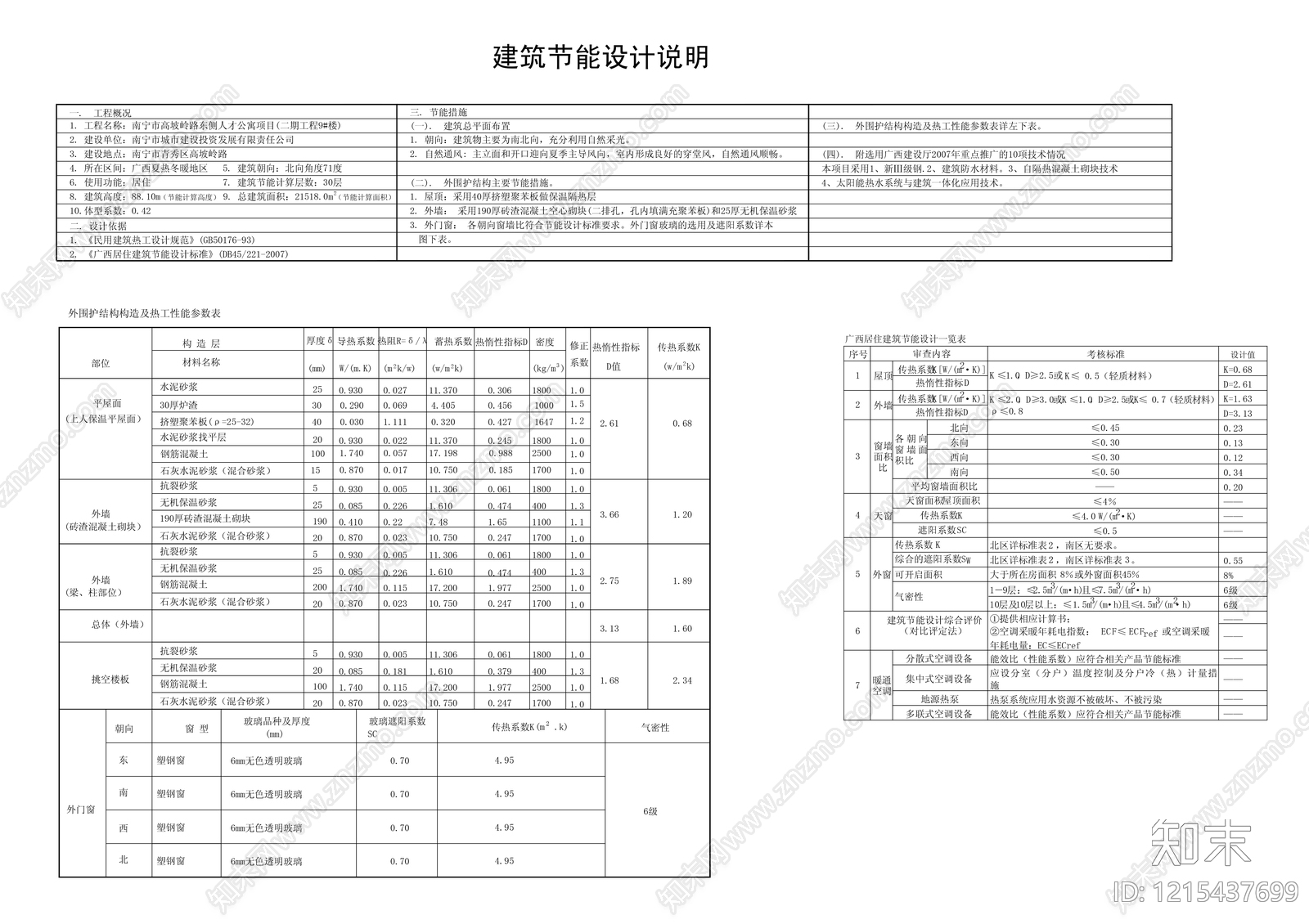 现代设计说明施工图下载【ID:1215437699】