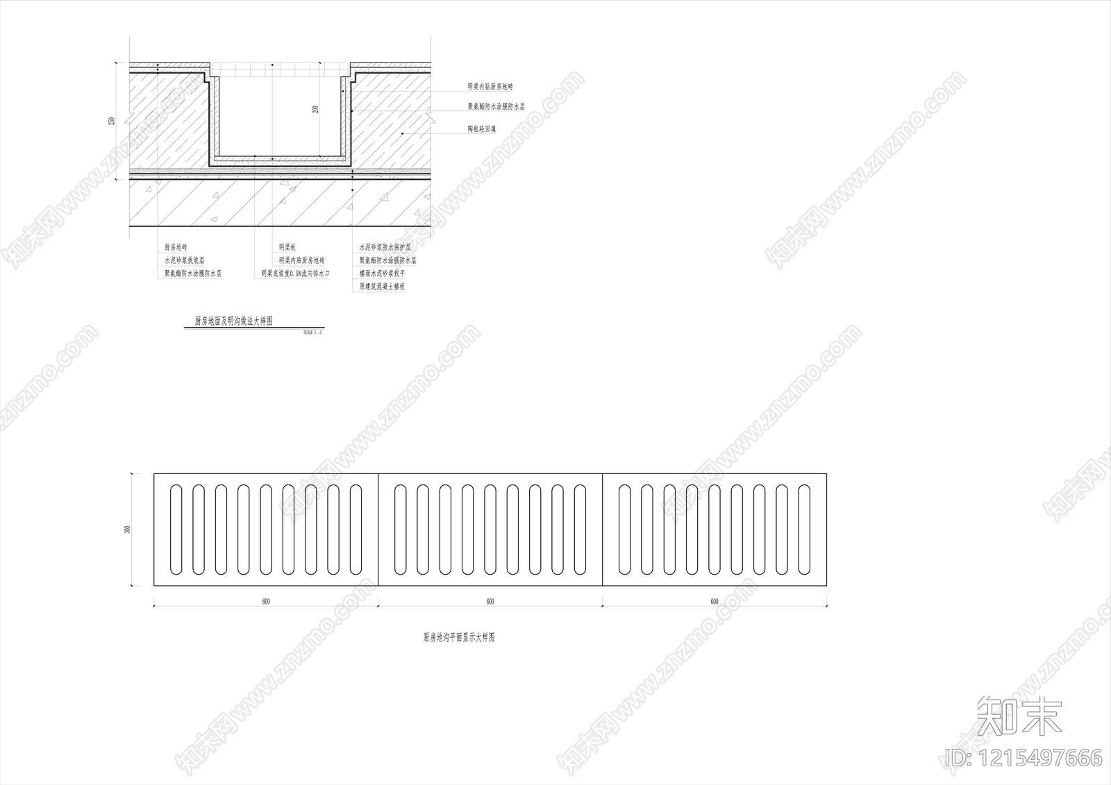 地面综合节点施工图下载【ID:1215497666】