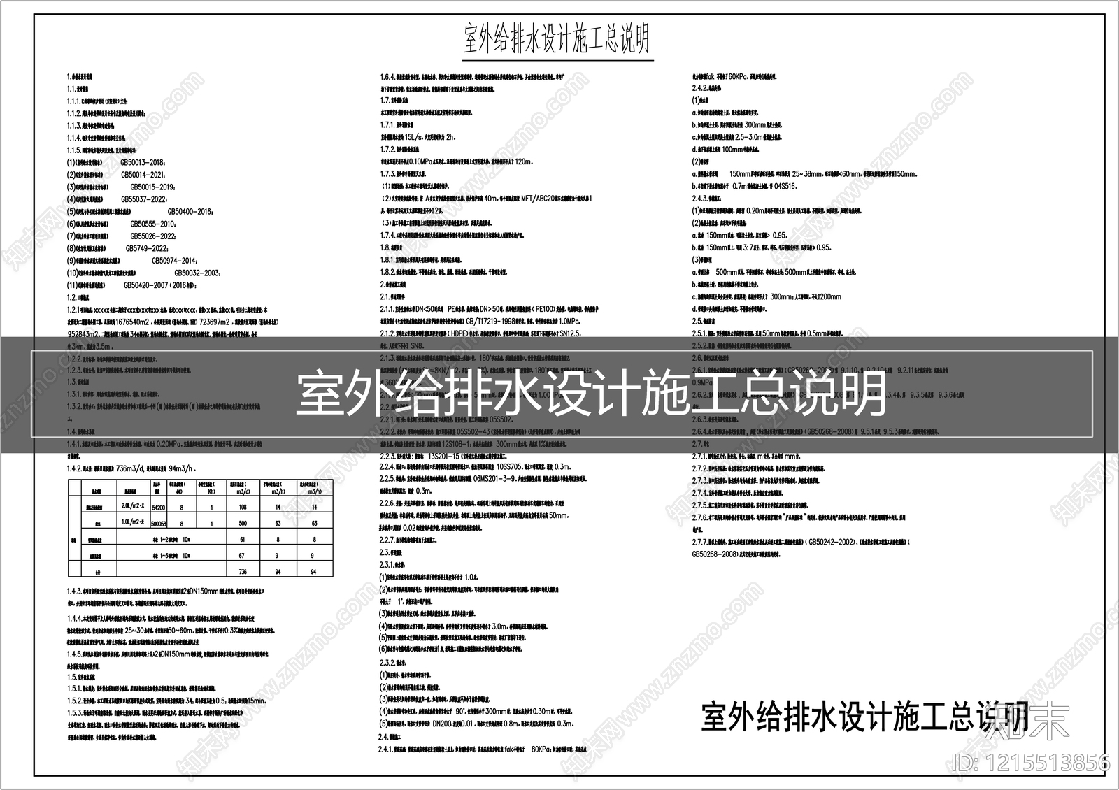 现代设计说明CAD图纸