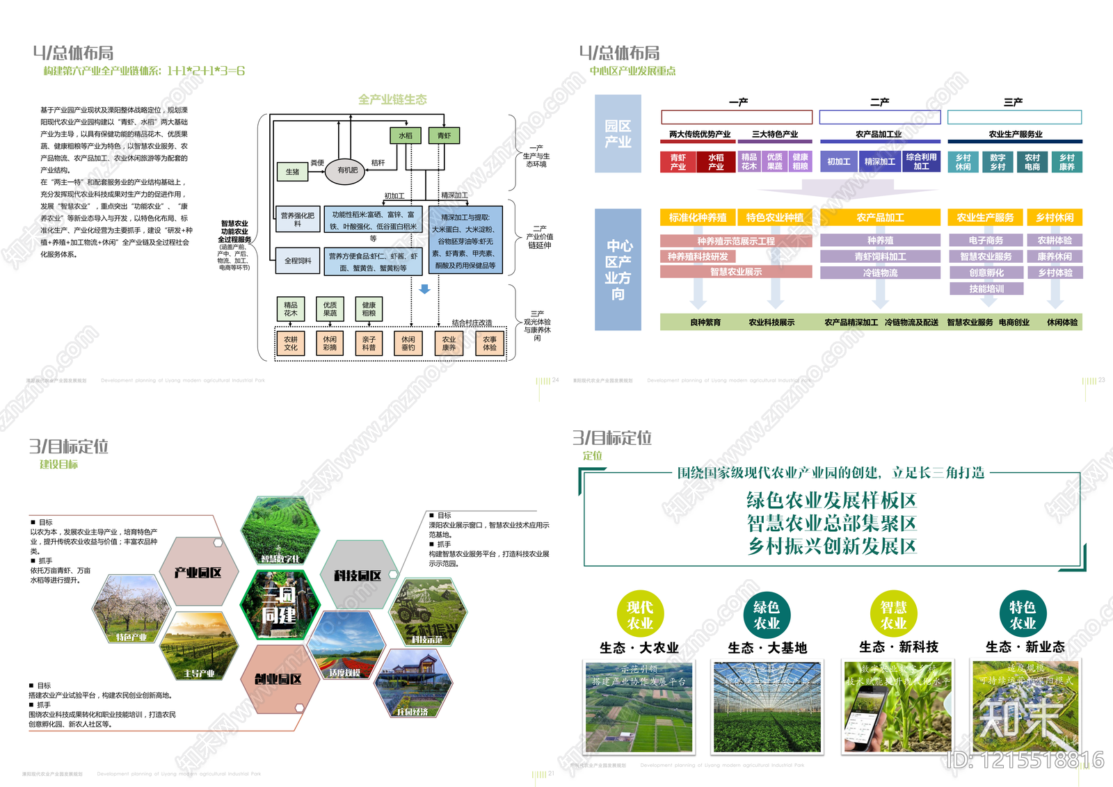 现代总体城市设计下载【ID:1215518816】