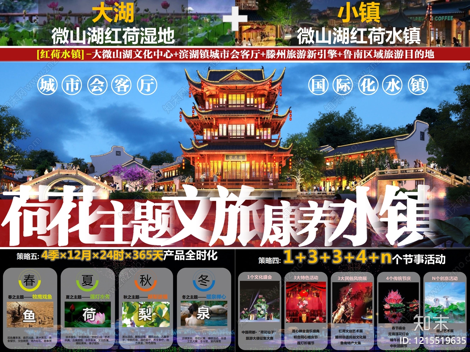 康养文旅下载【ID:1215519635】