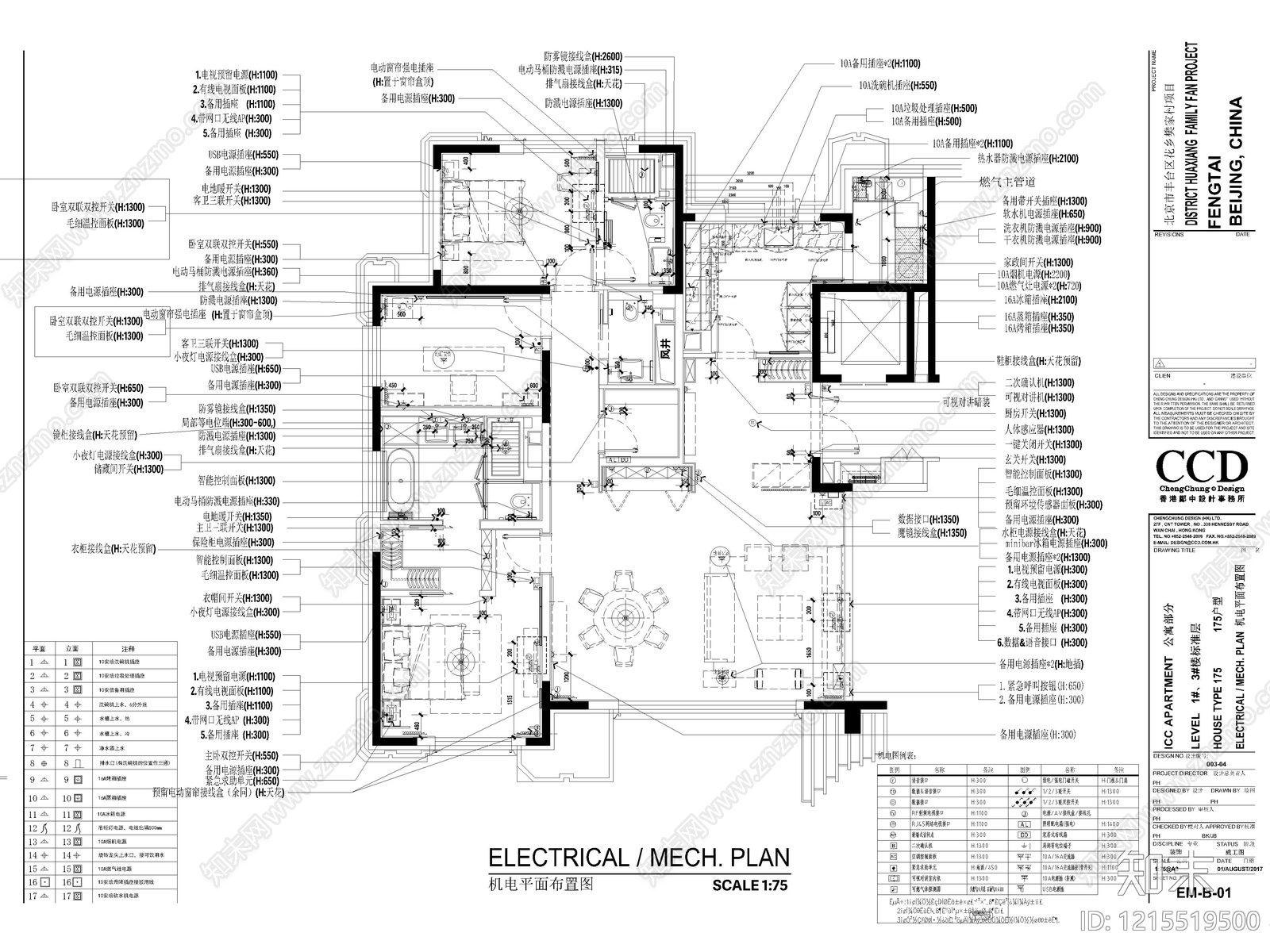 全套家装室内深化设计CAD施工图模板cad施工图下载【ID:1215519500】