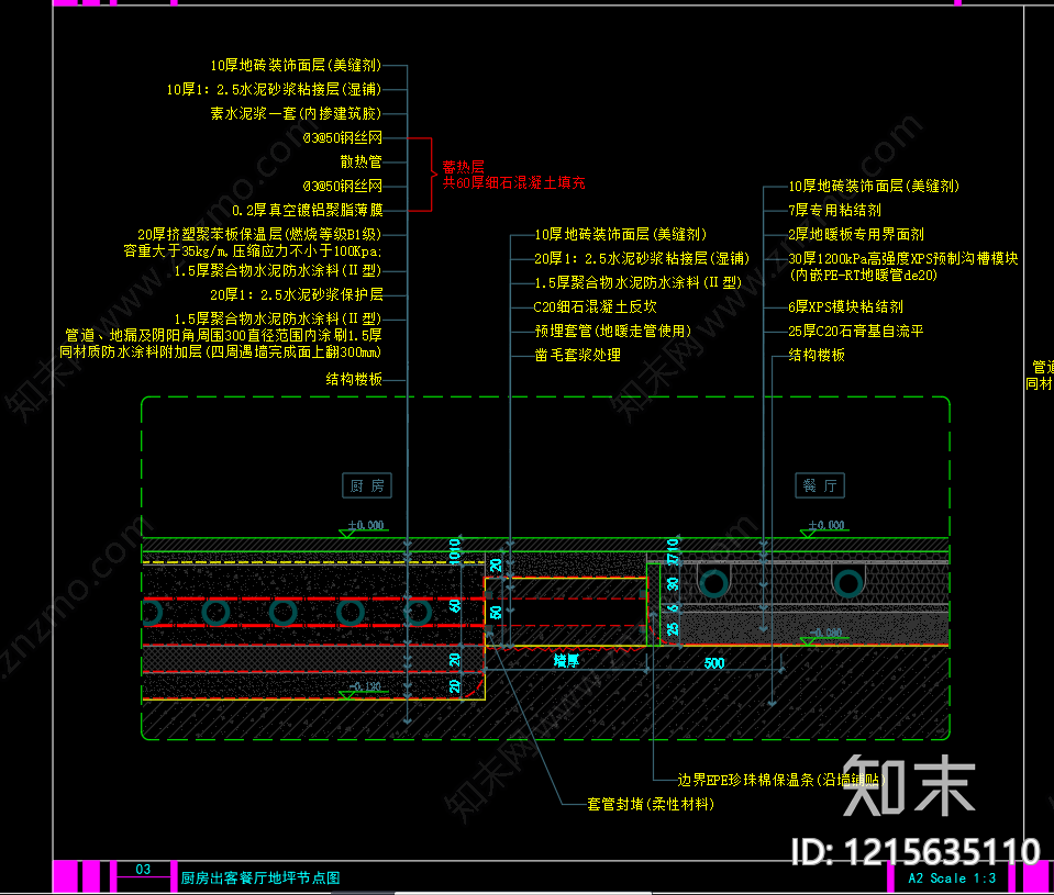 地面综合节点cad施工图下载【ID:1215635110】