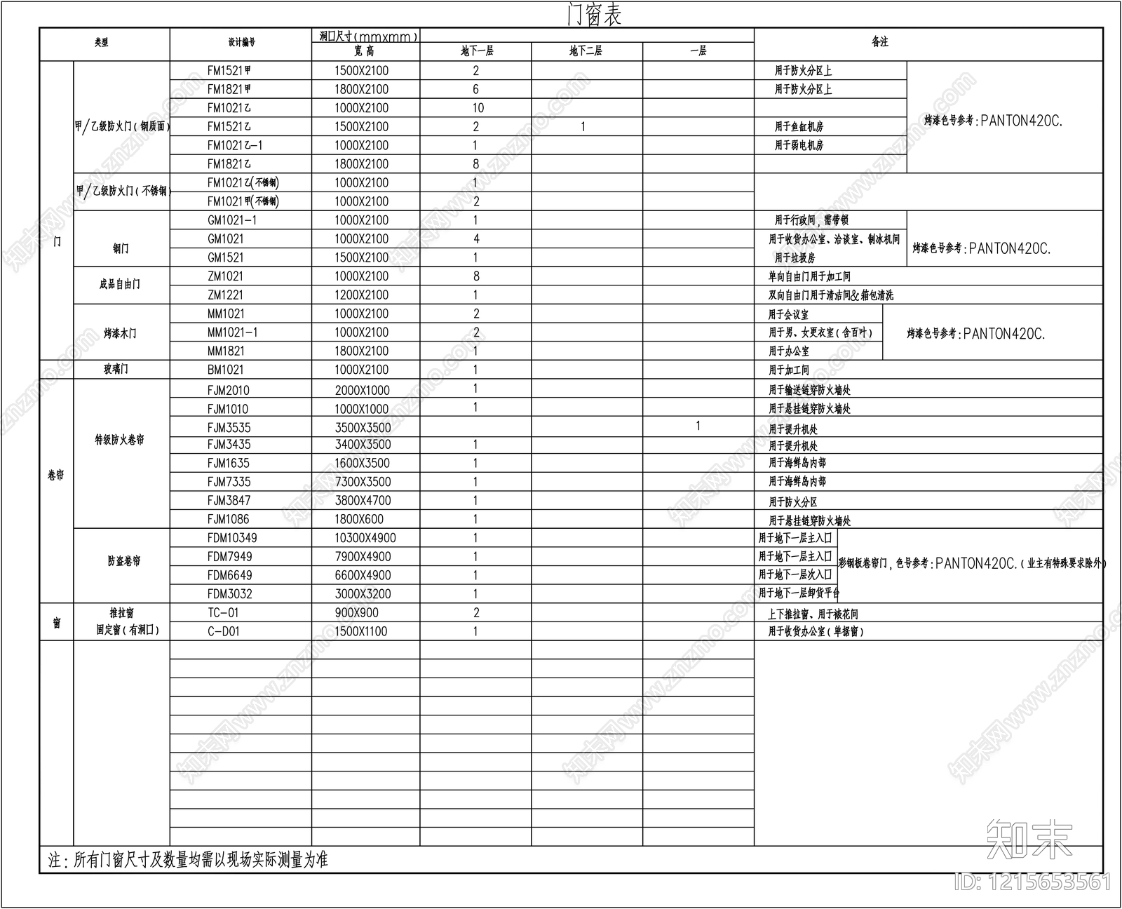 门窗表模板施工图下载【ID:1215653561】