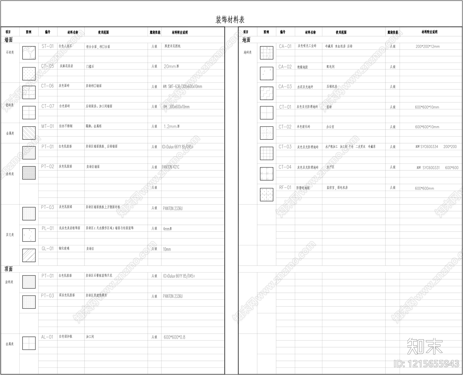 图表施工图下载【ID:1215655943】