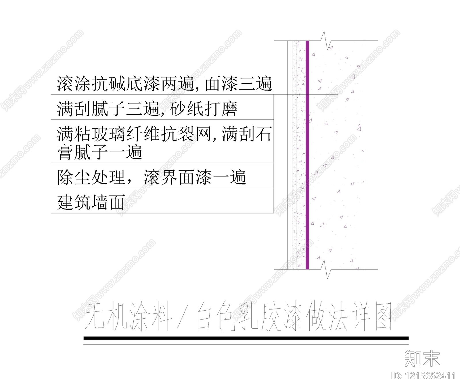 墙面节点cad施工图下载【ID:1215682411】