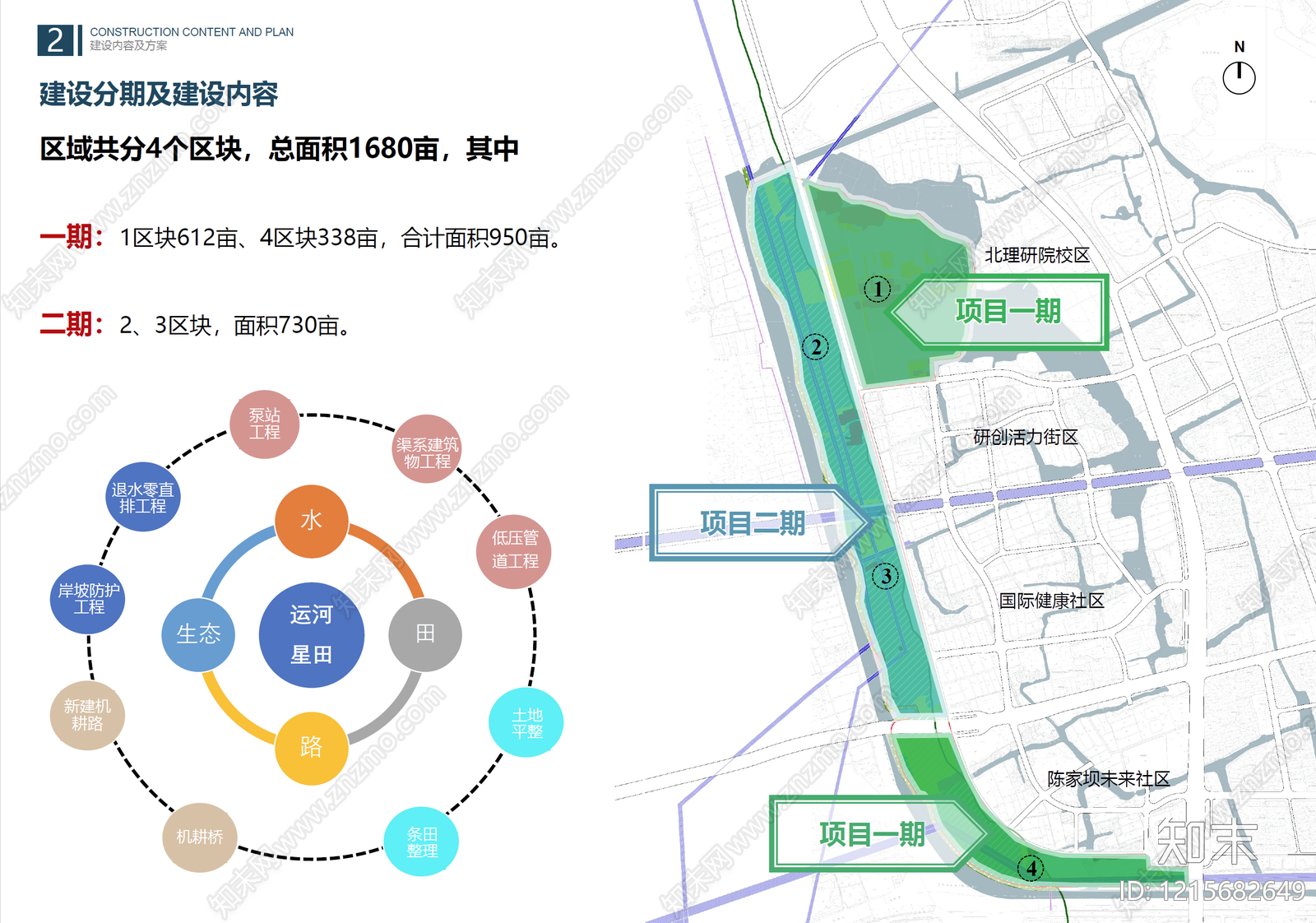 现代滨水公园景观下载【ID:1215682649】