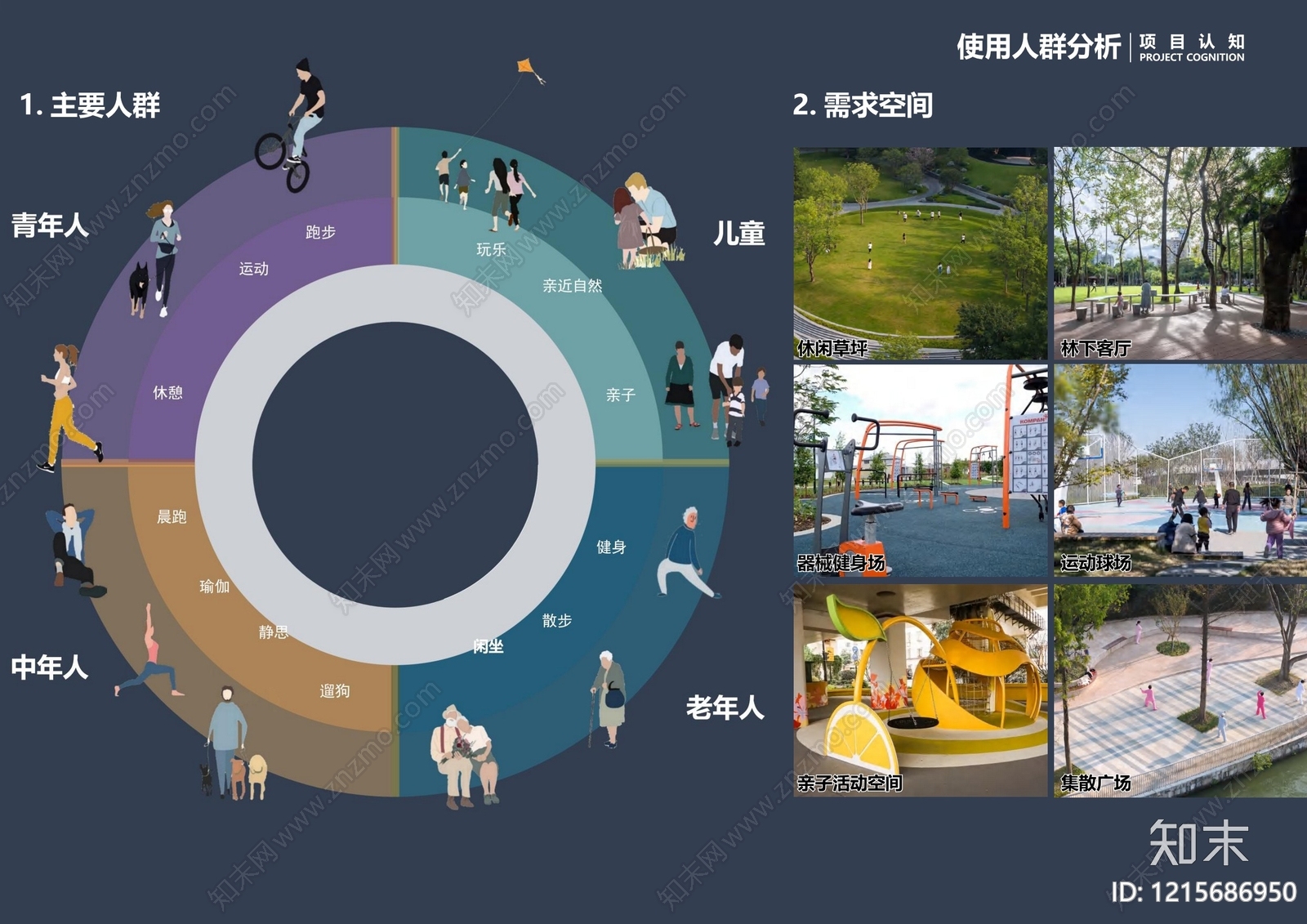 现代局部城市设计下载【ID:1215686950】