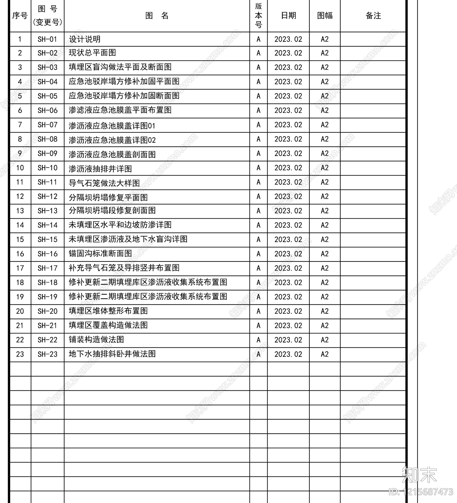 其他类型图纸施工图下载【ID:1215687473】