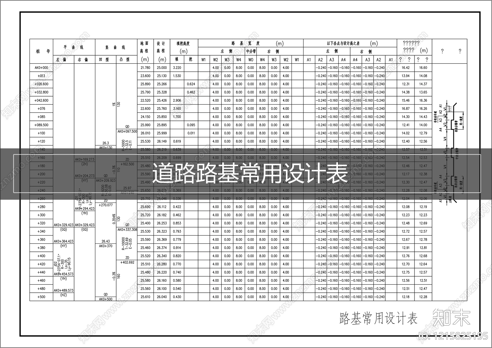 现代图表施工图下载【ID:1215825195】