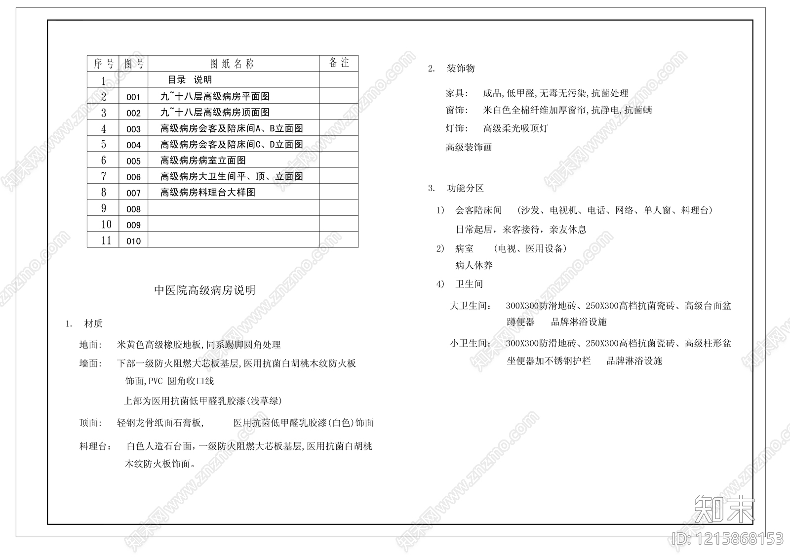 现代设计说明CAD图纸