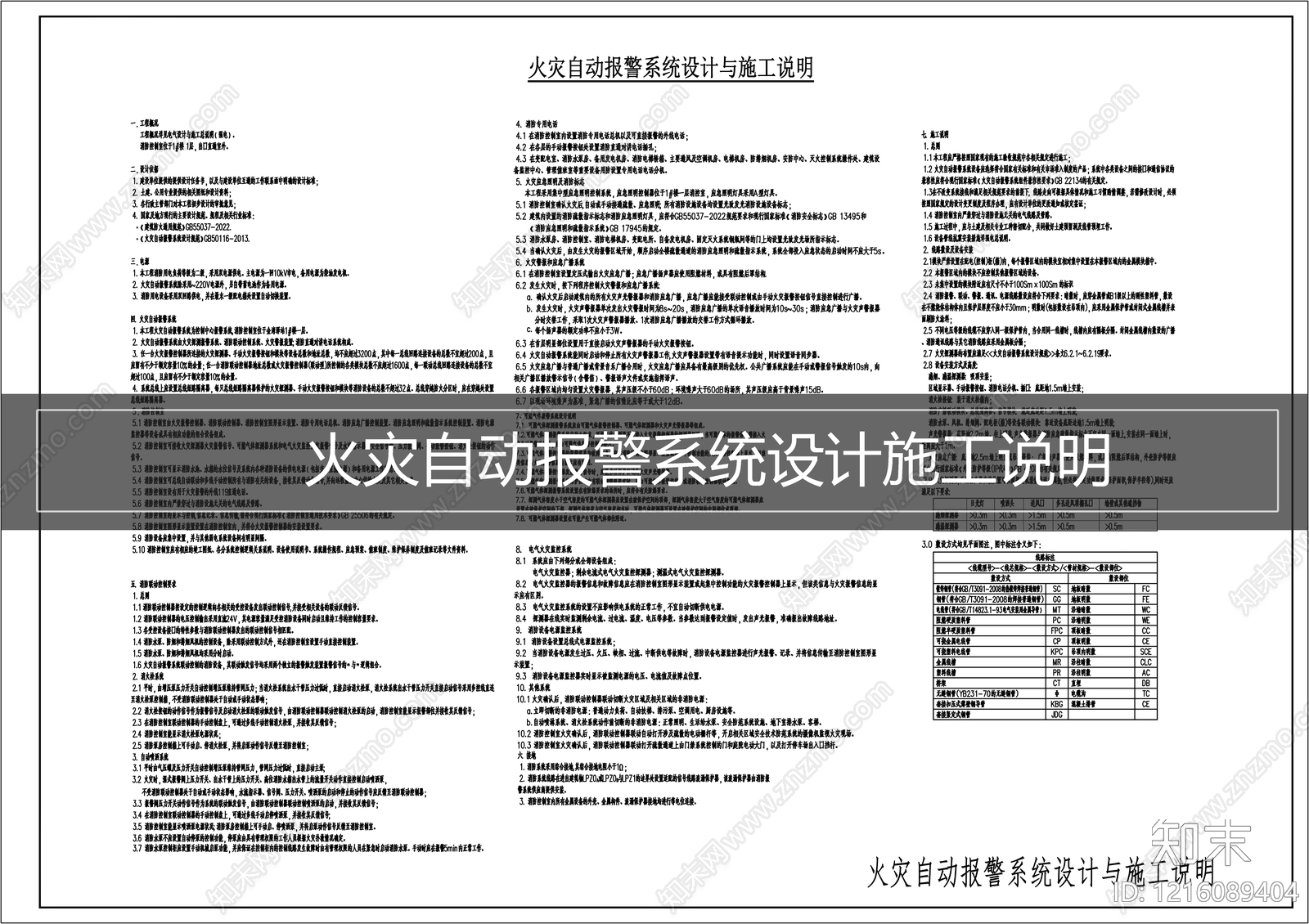 现代设计说明cad施工图下载【ID:1216089404】