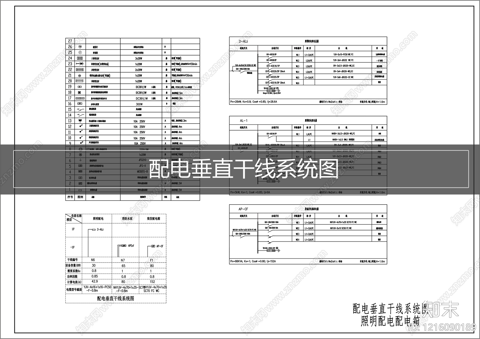 供配电系统cad施工图下载【ID:1216090189】