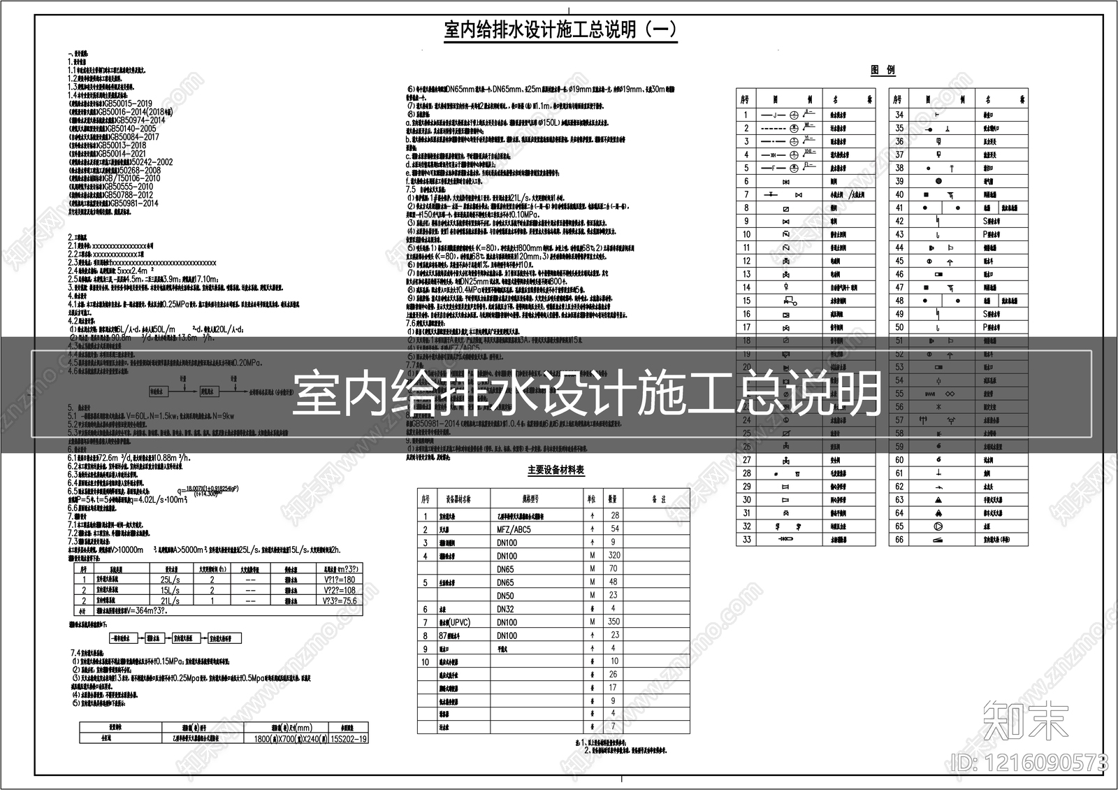 现代设计说明施工图下载【ID:1216090573】