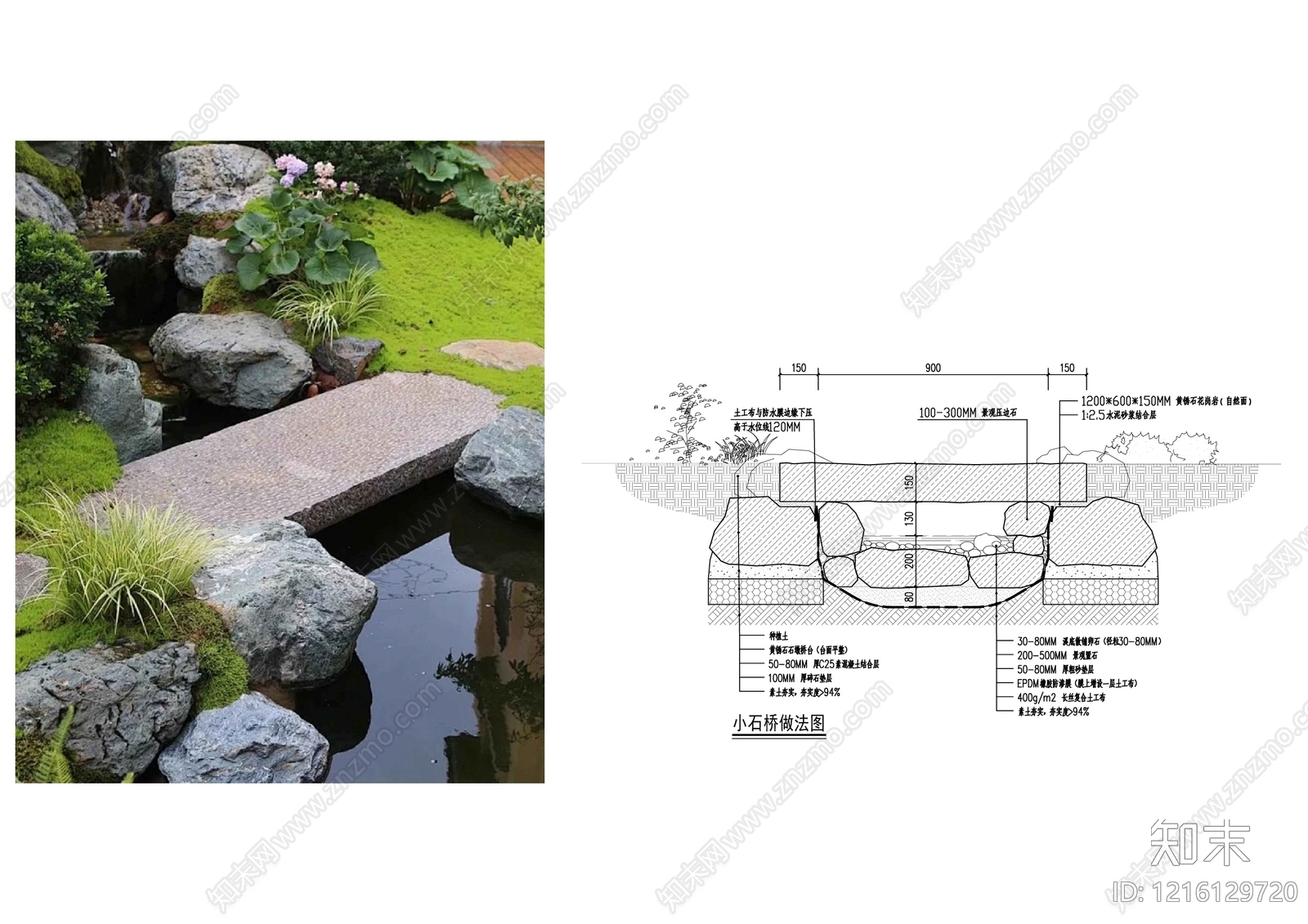 中式日式景观桥施工图下载【ID:1216129720】