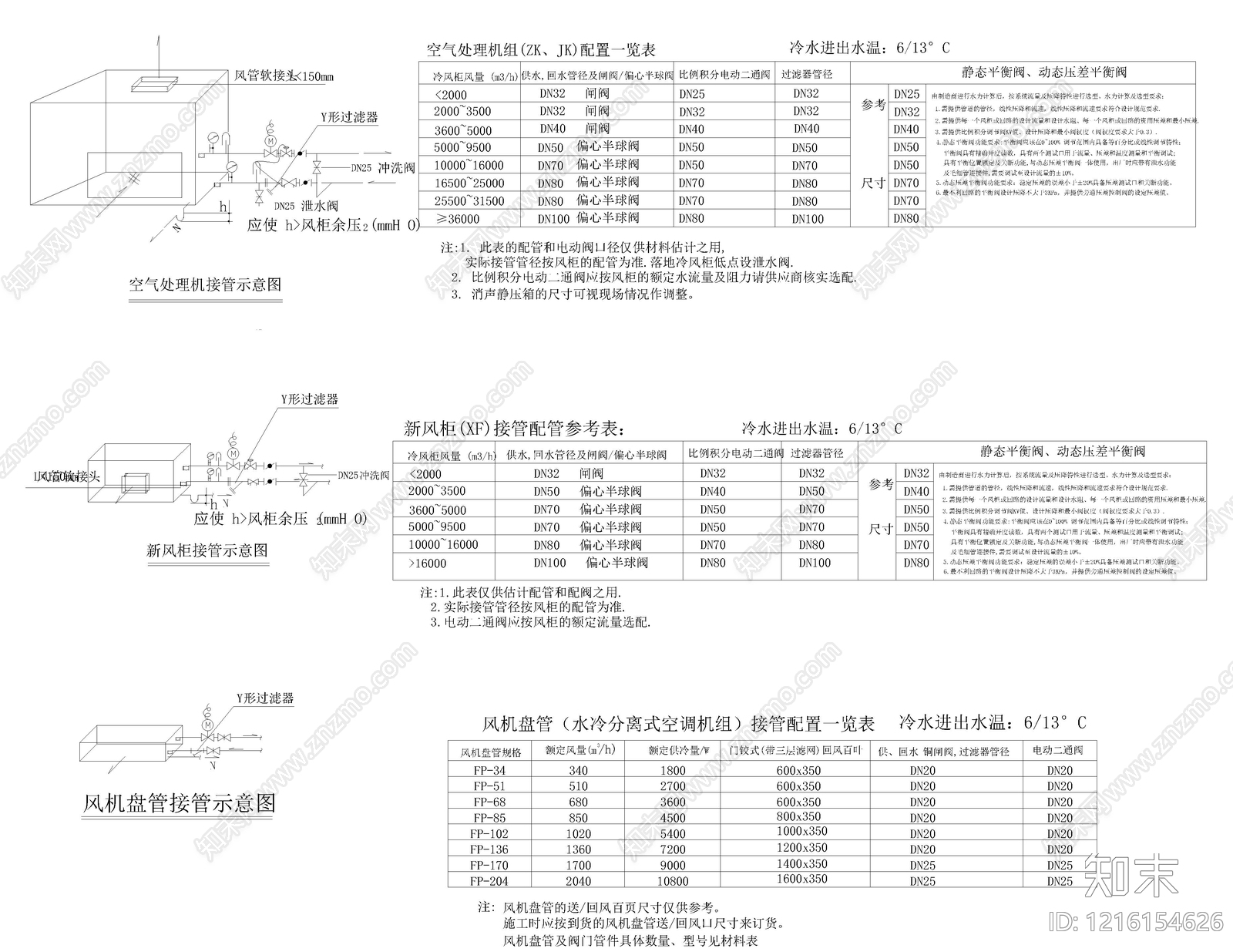 暖通节点施工图下载【ID:1216154626】