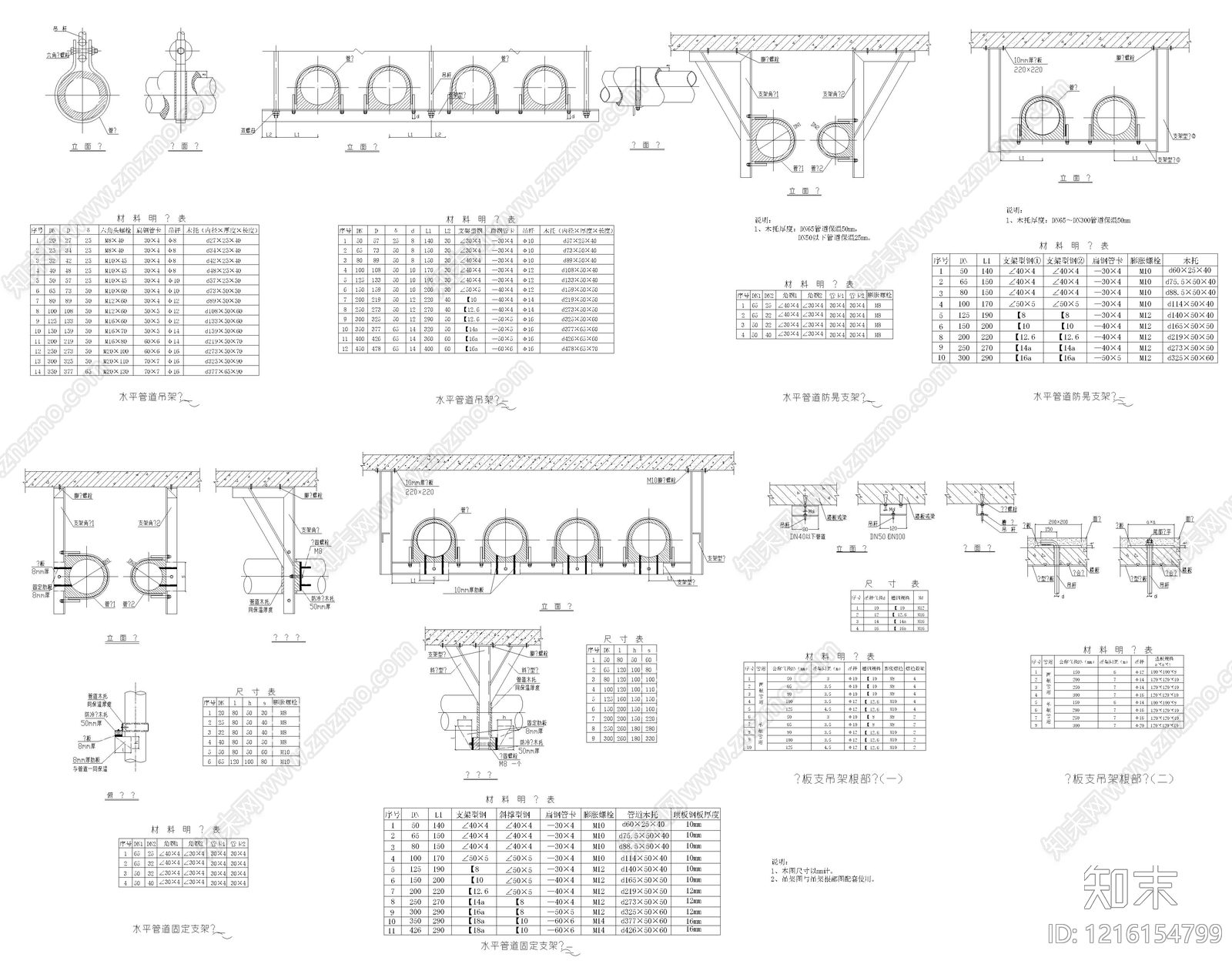 现代包管节点施工图下载【ID:1216154799】